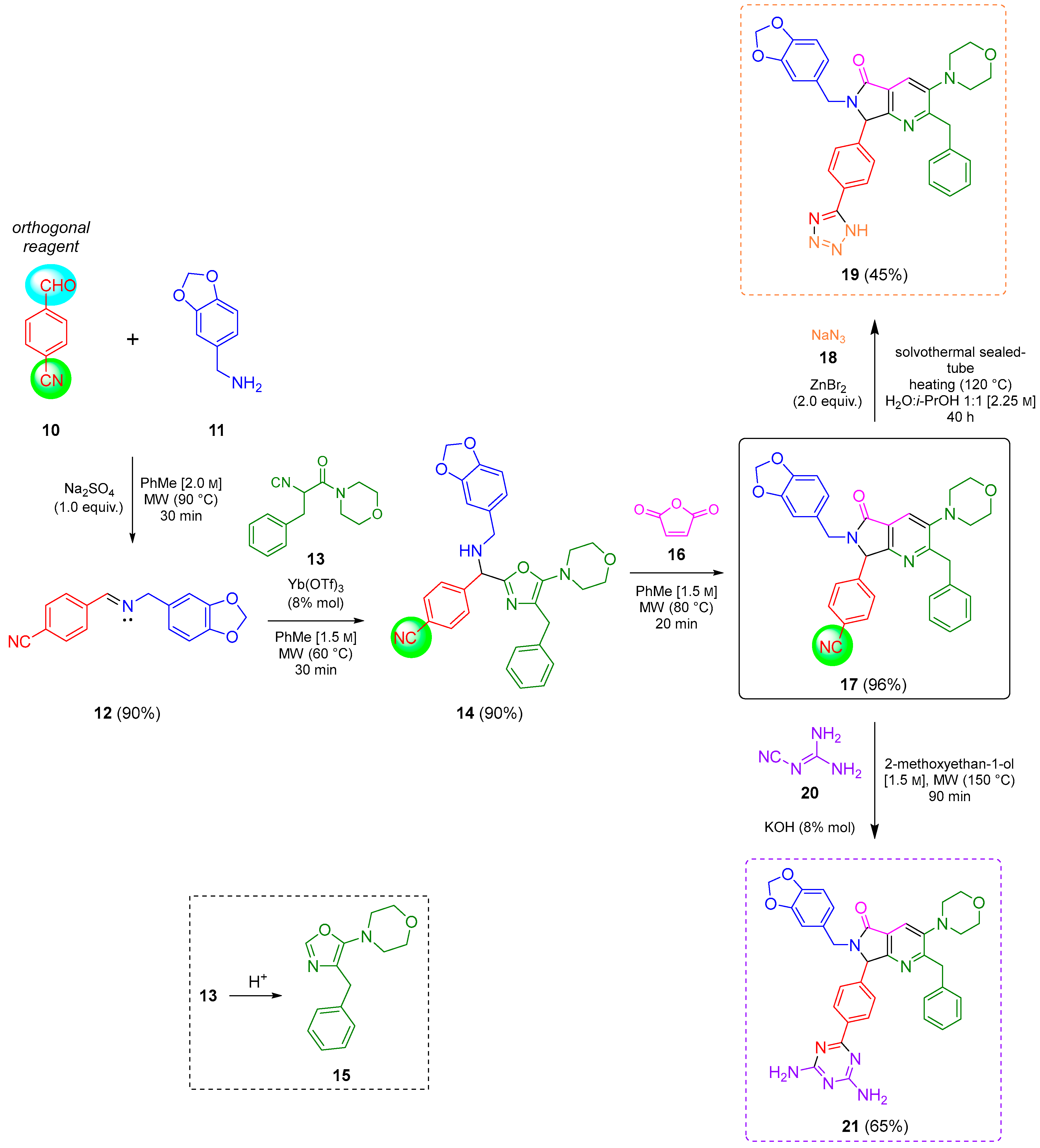Molecules 28 04087 sch002