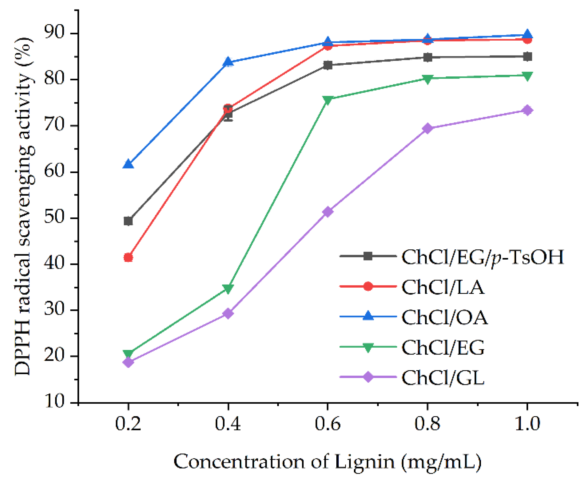 Molecules 28 04088 g001 Molecules 28 04088 g001