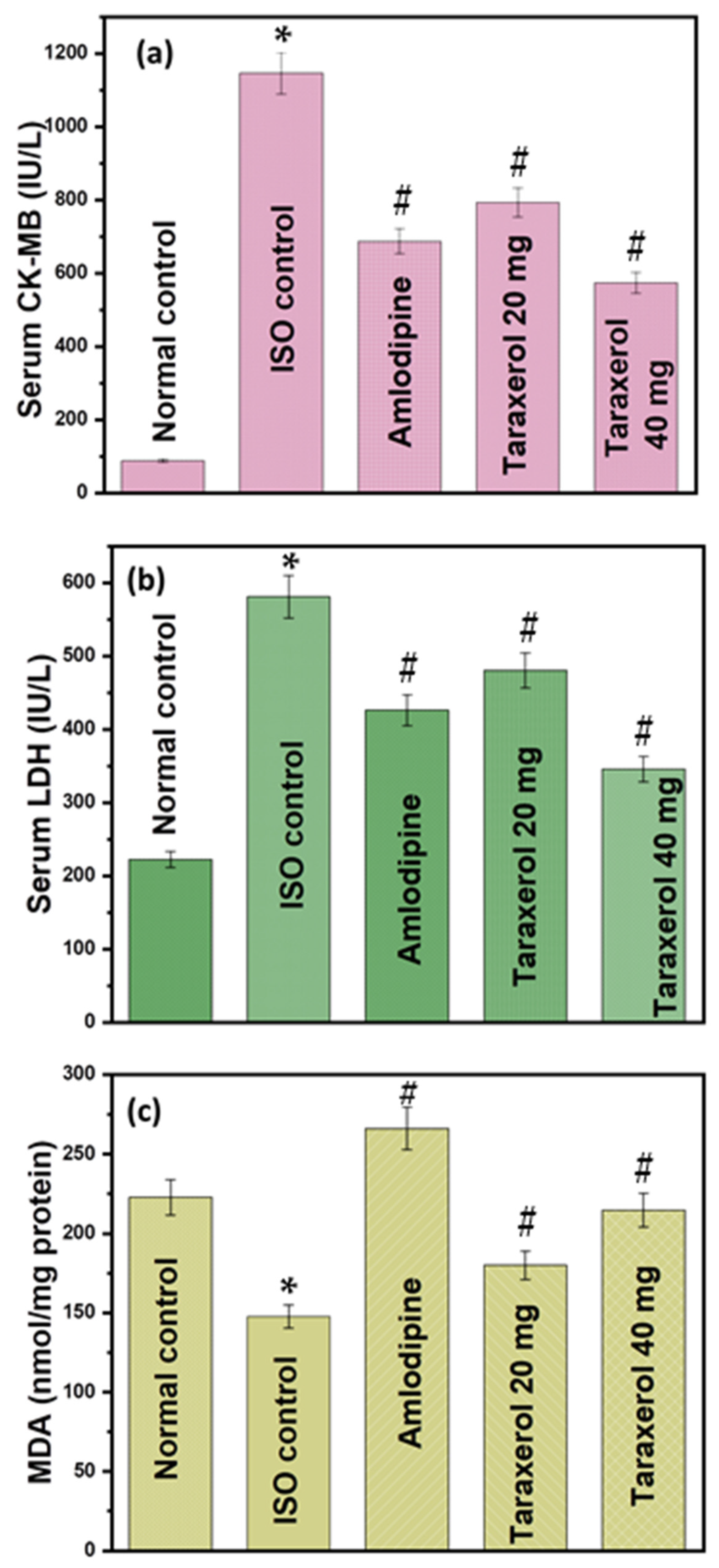 Molecules 28 04089 g002 Molecules 28 04089 g002