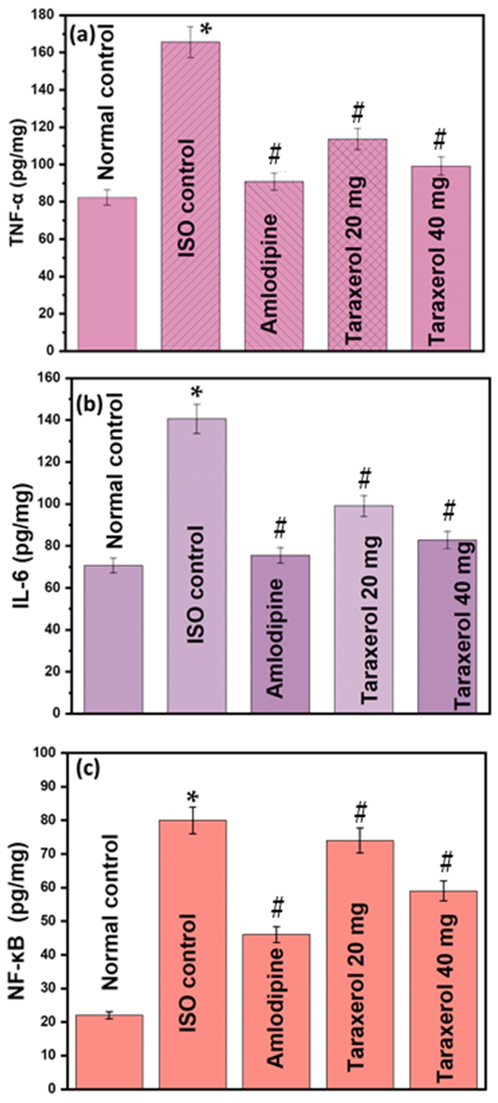 Molecules 28 04089 g003 Molecules 28 04089 g003