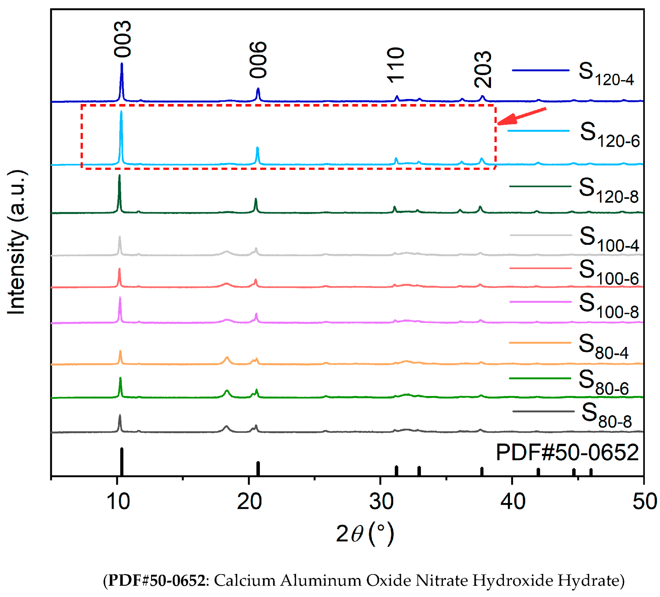 Molecules 28 04093 g001 Molecules 28 04093 g001
