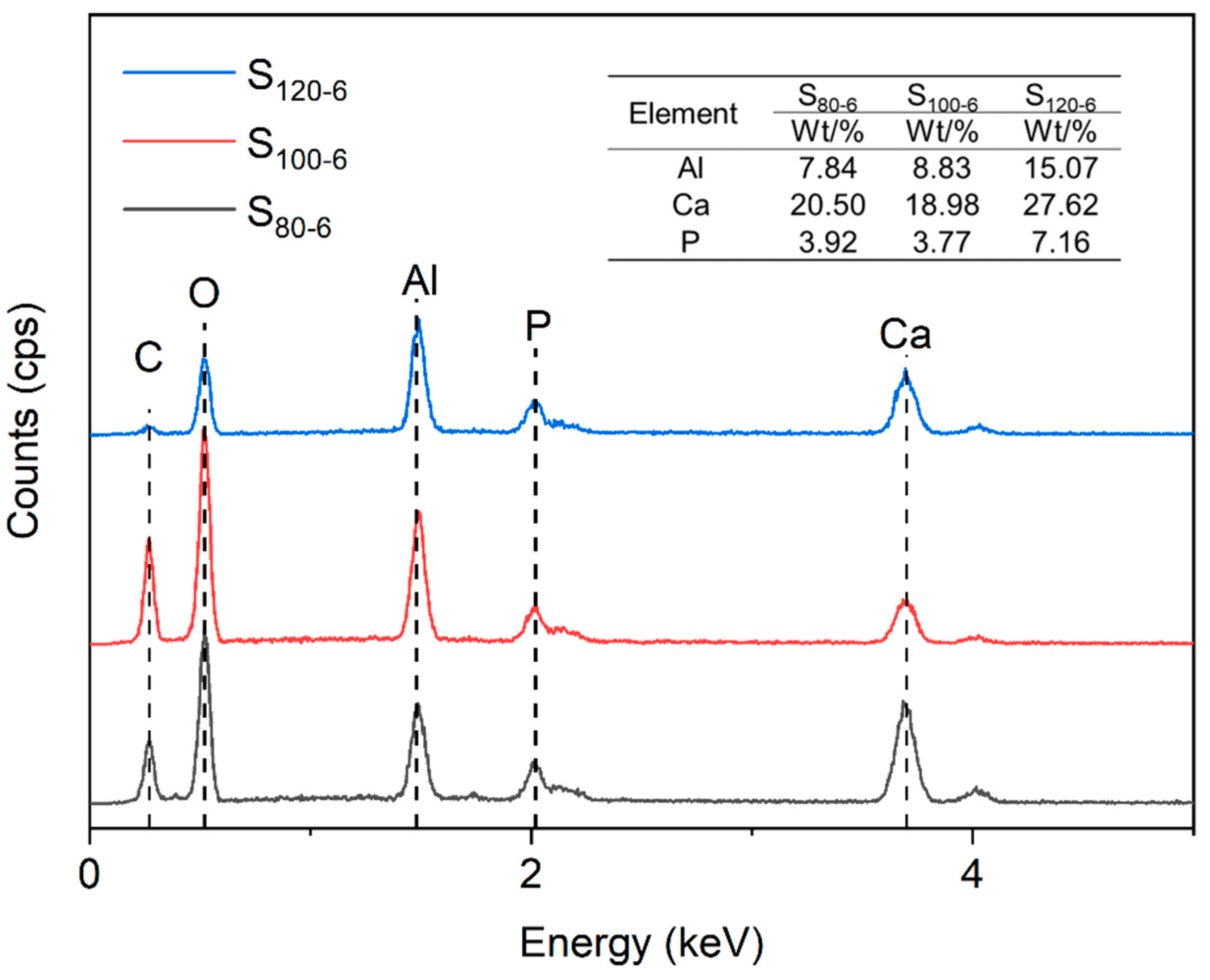 Molecules 28 04093 g003 Molecules 28 04093 g003