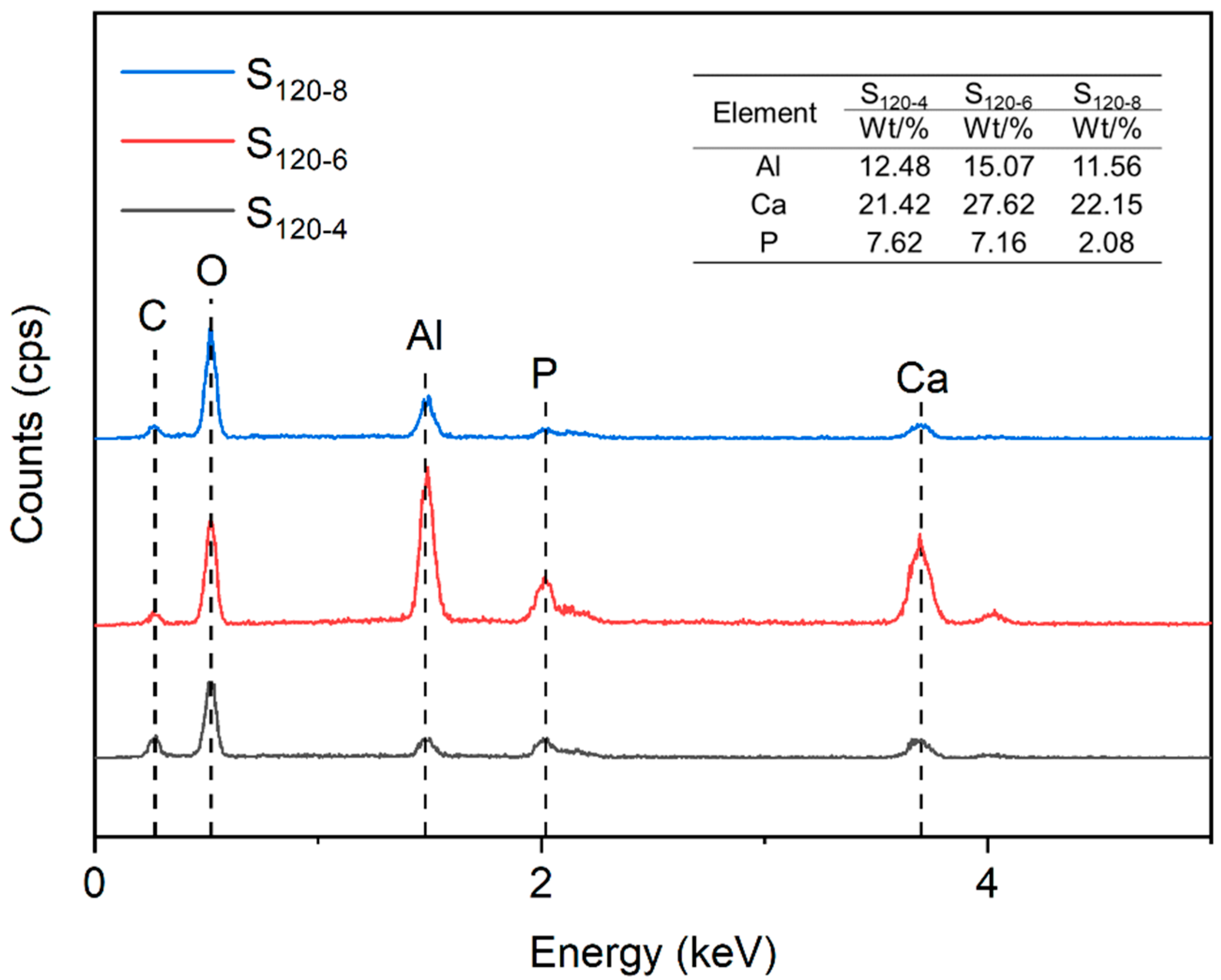 Molecules 28 04093 g007 Molecules 28 04093 g007