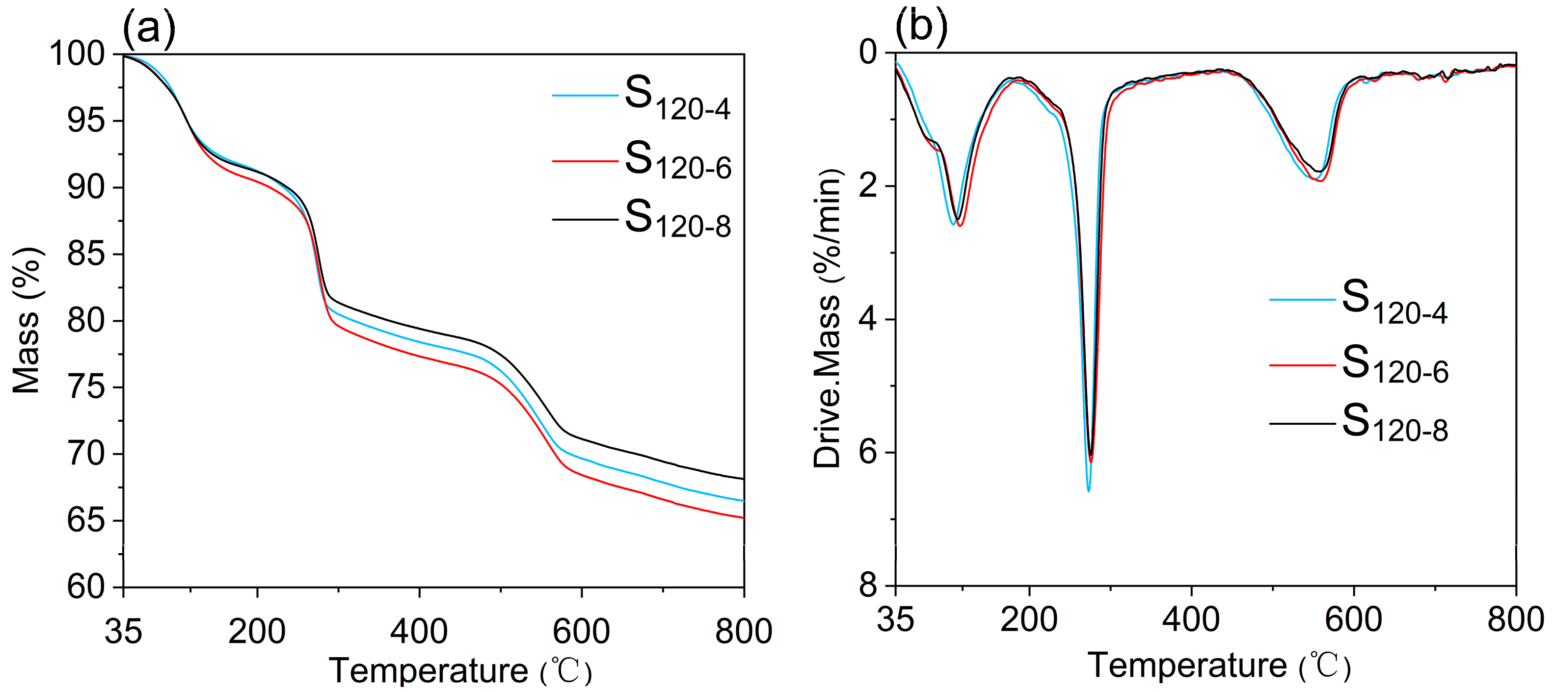 Molecules 28 04093 g009 Molecules 28 04093 g009
