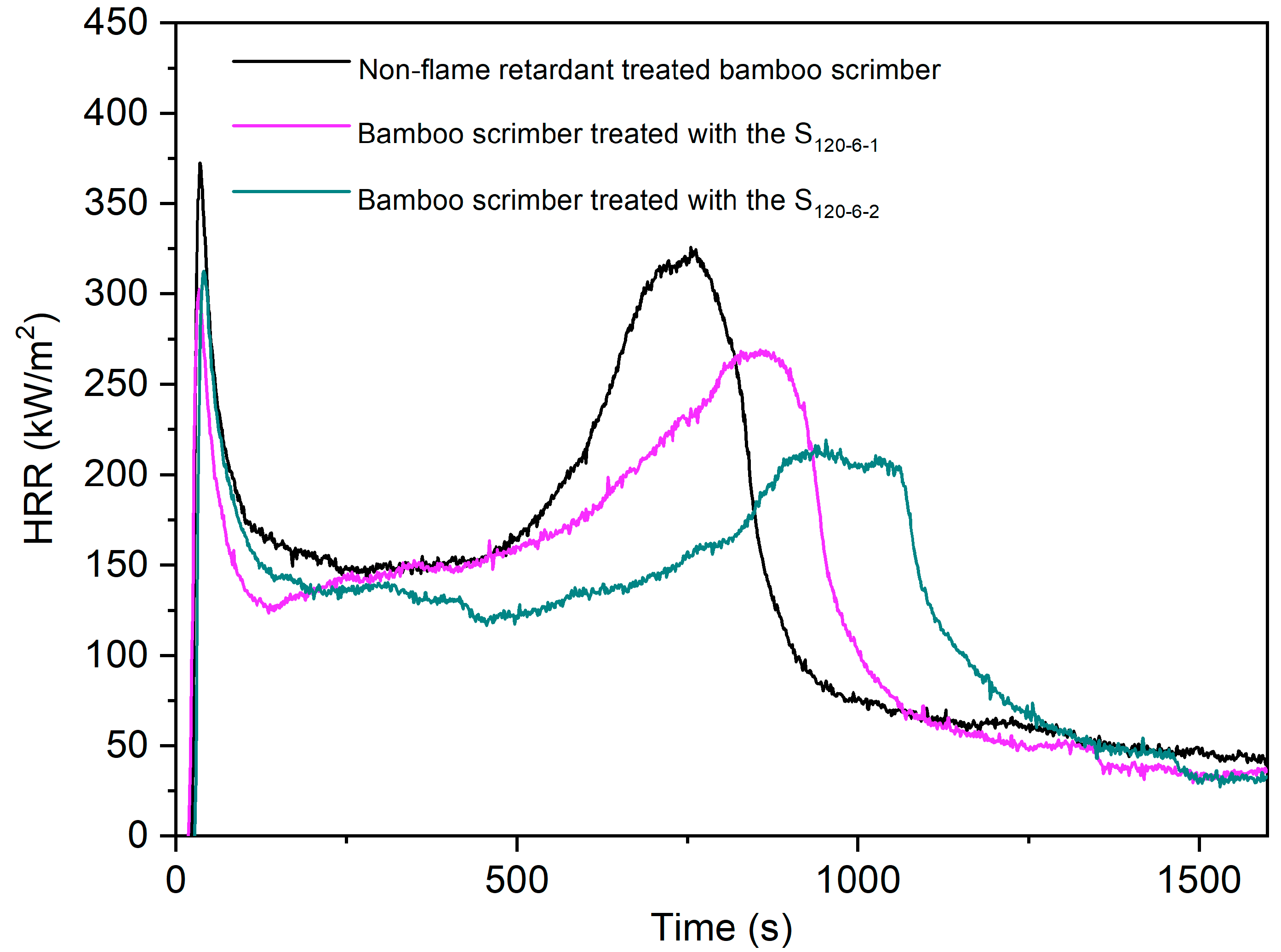 Molecules 28 04093 g010 Molecules 28 04093 g010
