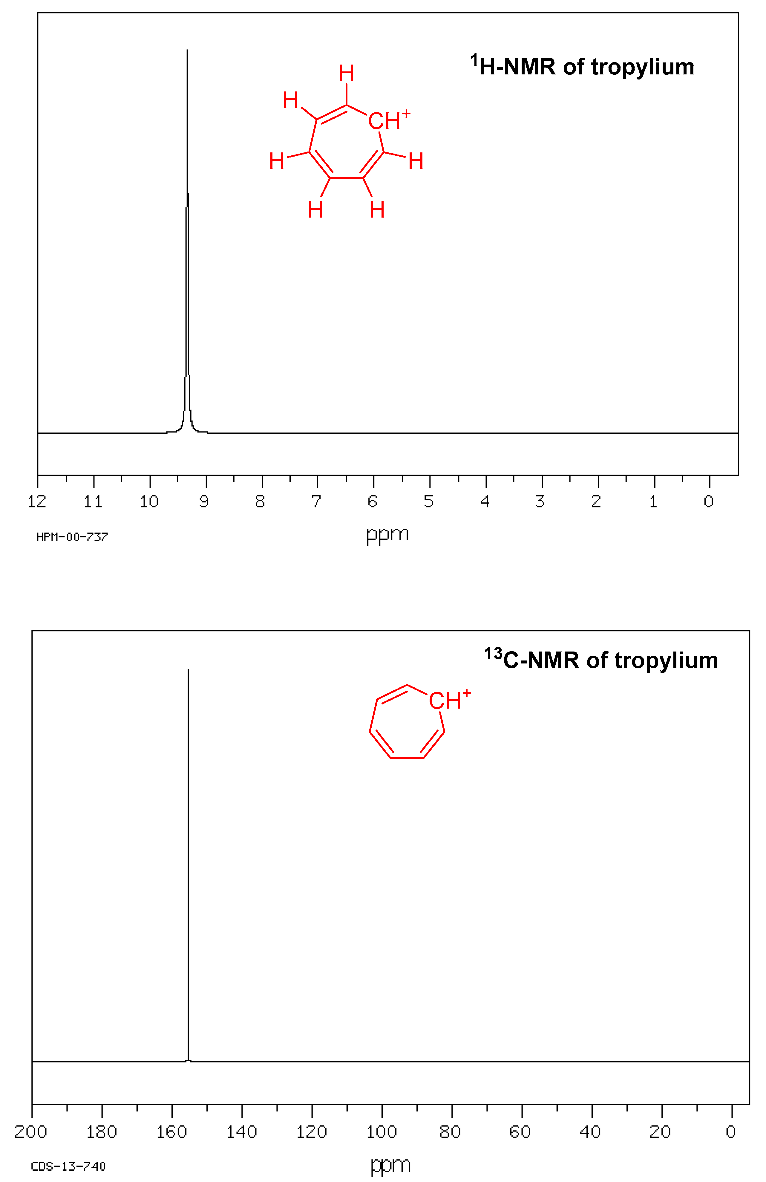 Molecules 28 04095 g002