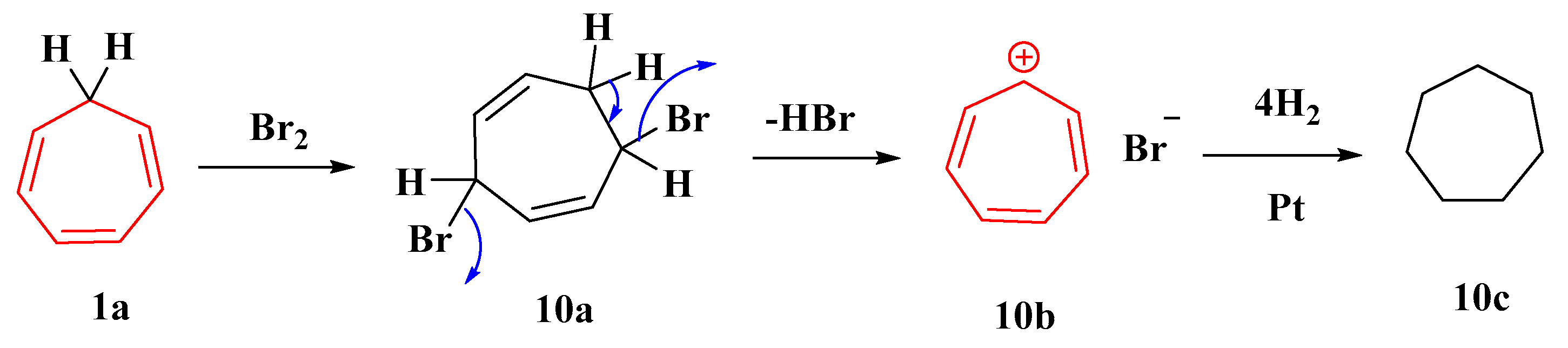 Molecules 28 04095 g009
