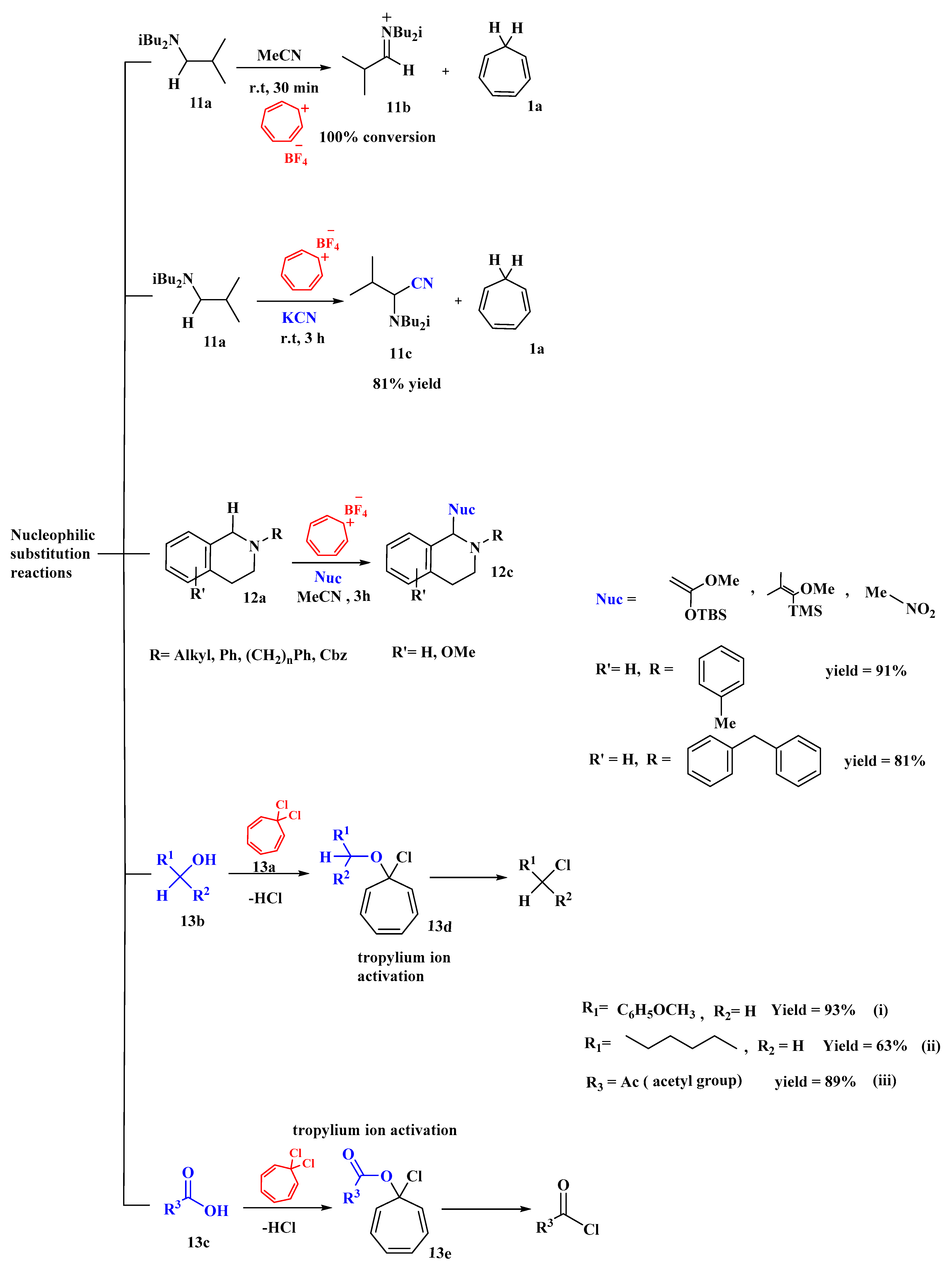 Molecules 28 04095 g010