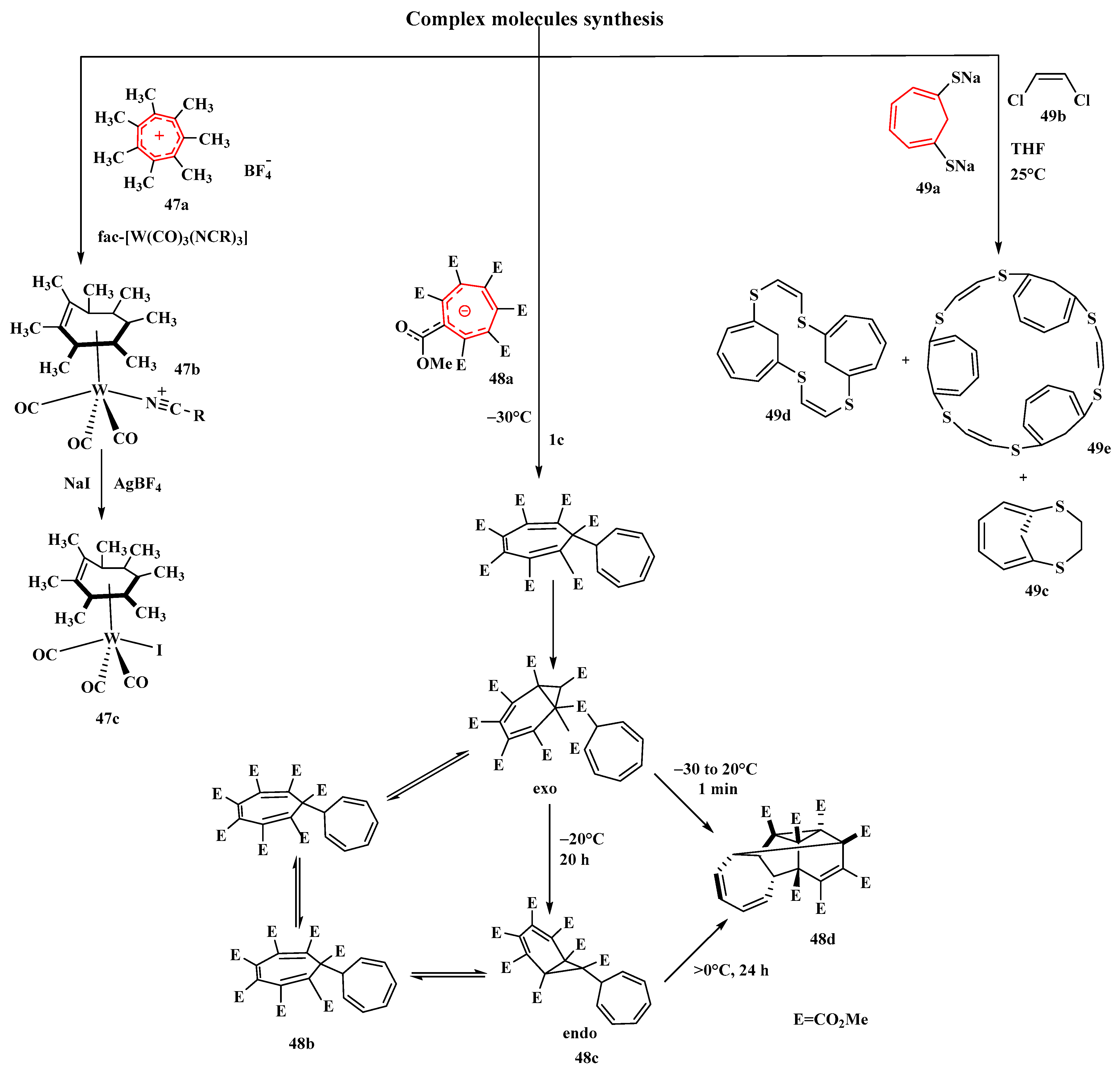 Molecules 28 04095 g016