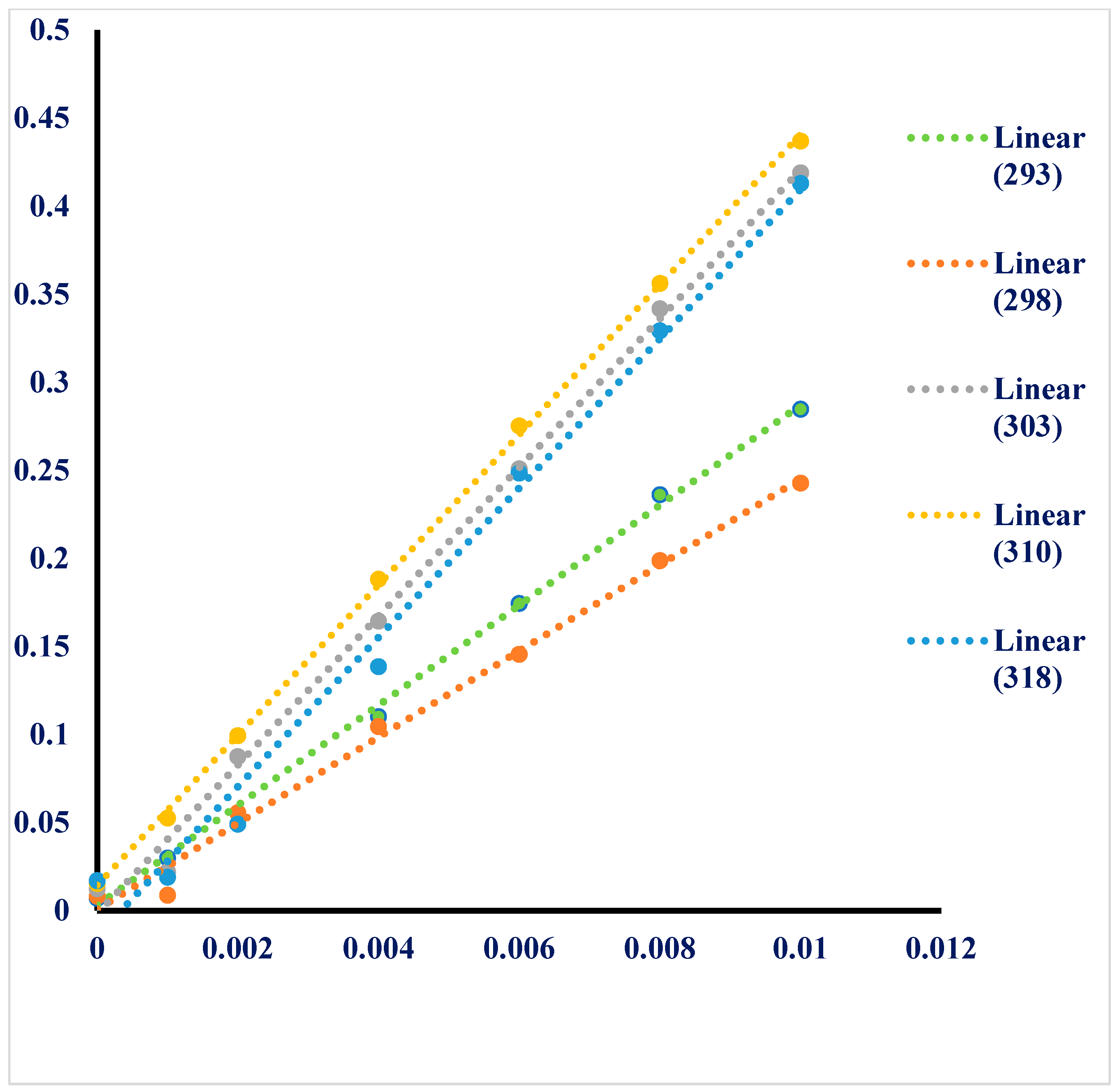 Molecules 28 04096 g002 Molecules 28 04096 g002