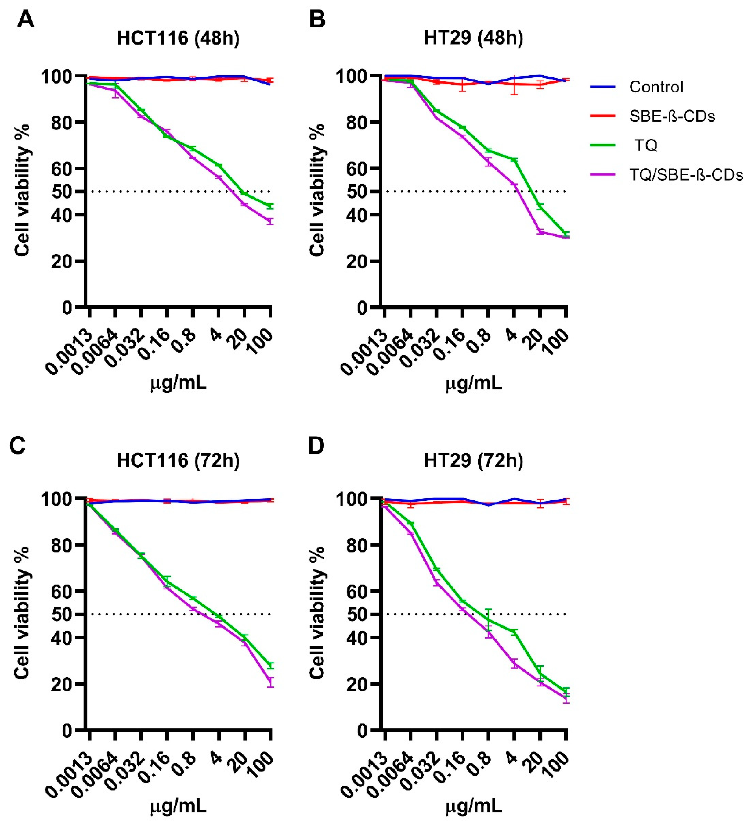 Molecules 28 04096 g006 Molecules 28 04096 g006