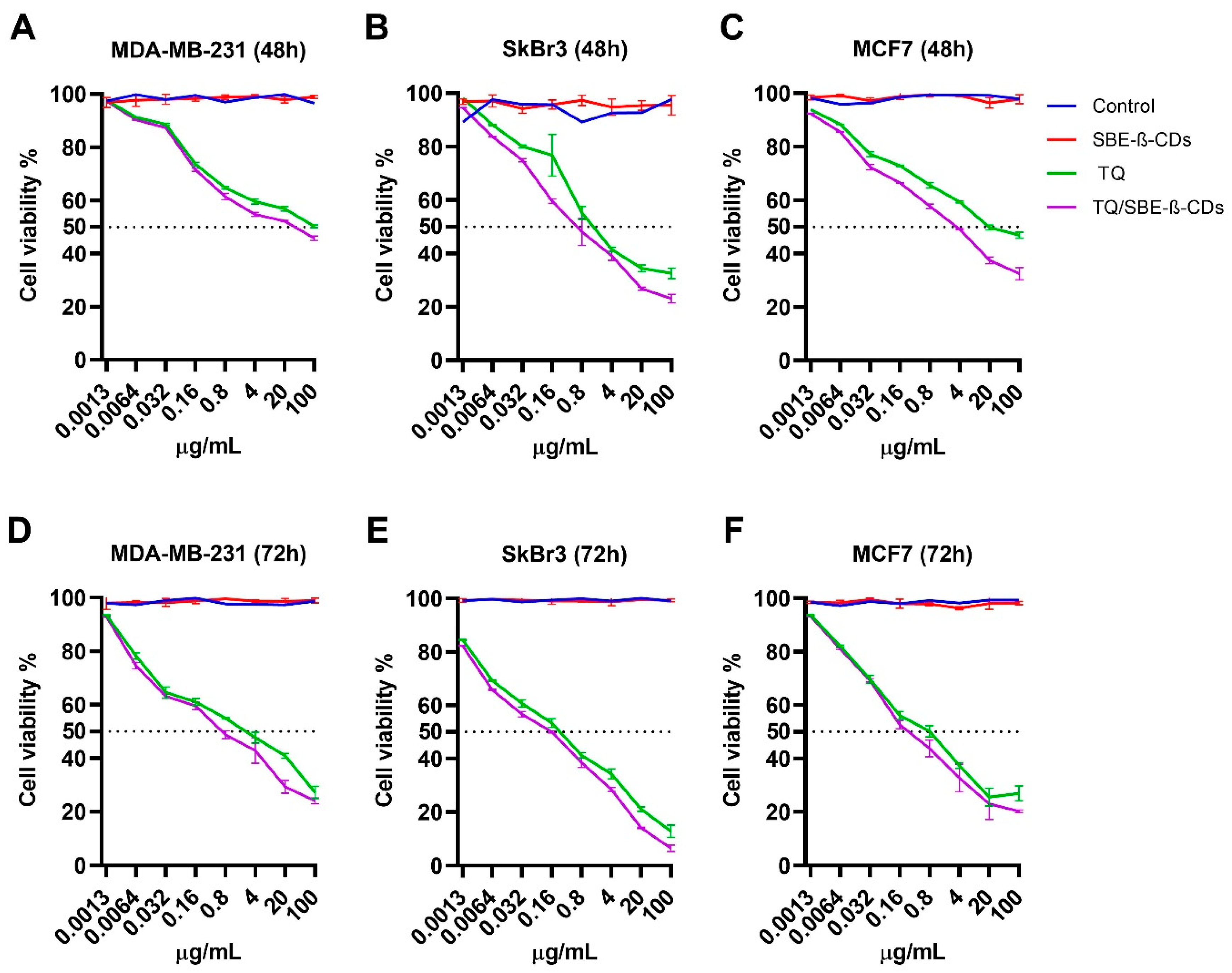 Molecules 28 04096 g007 Molecules 28 04096 g007