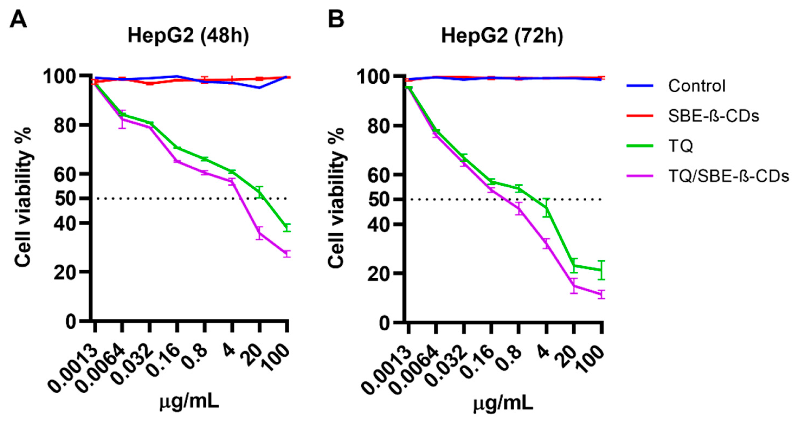 Molecules 28 04096 g008 Molecules 28 04096 g008