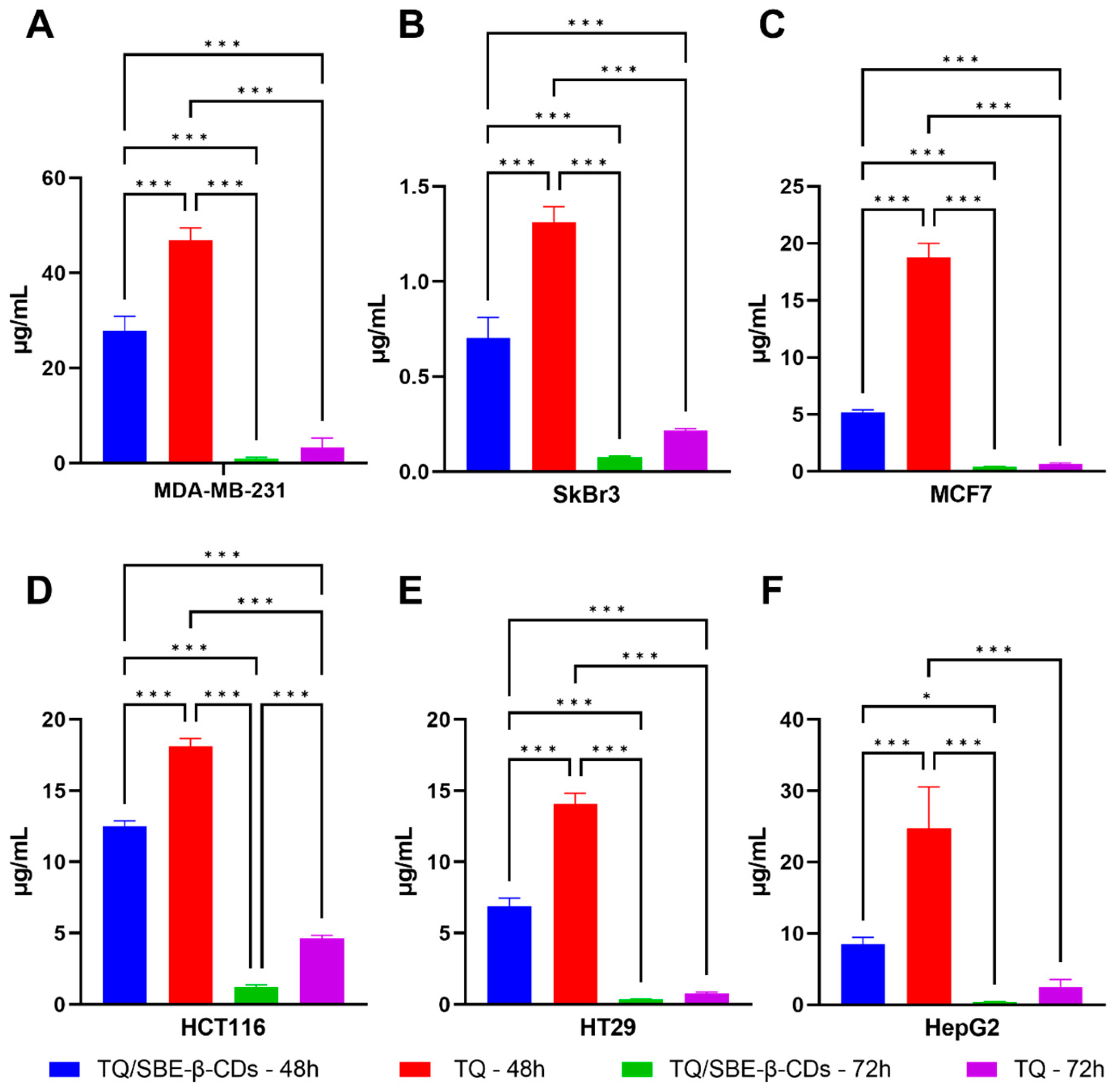 Molecules 28 04096 g009 Molecules 28 04096 g009