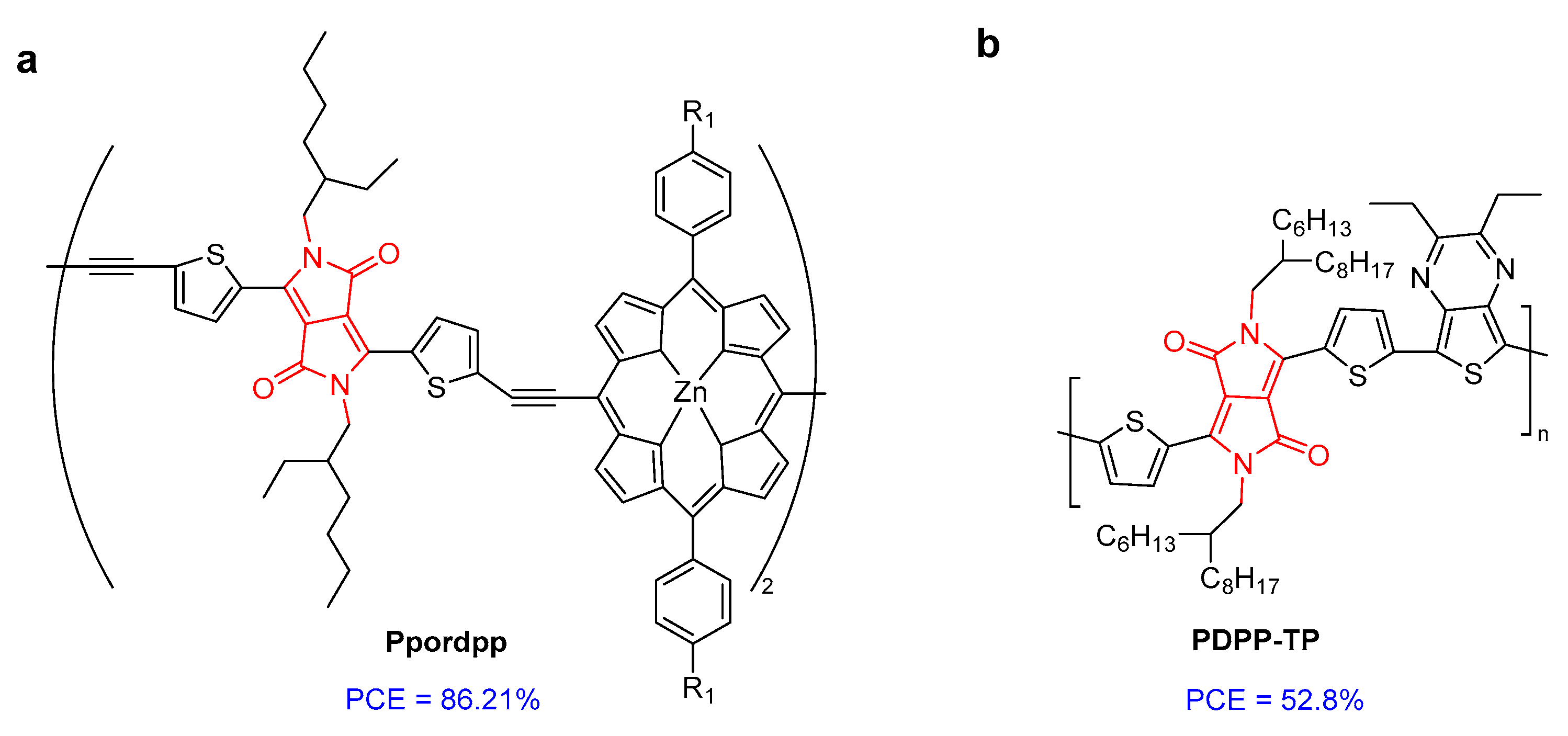 Molecules 28 04097 g007a Molecules 28 04097 g007a