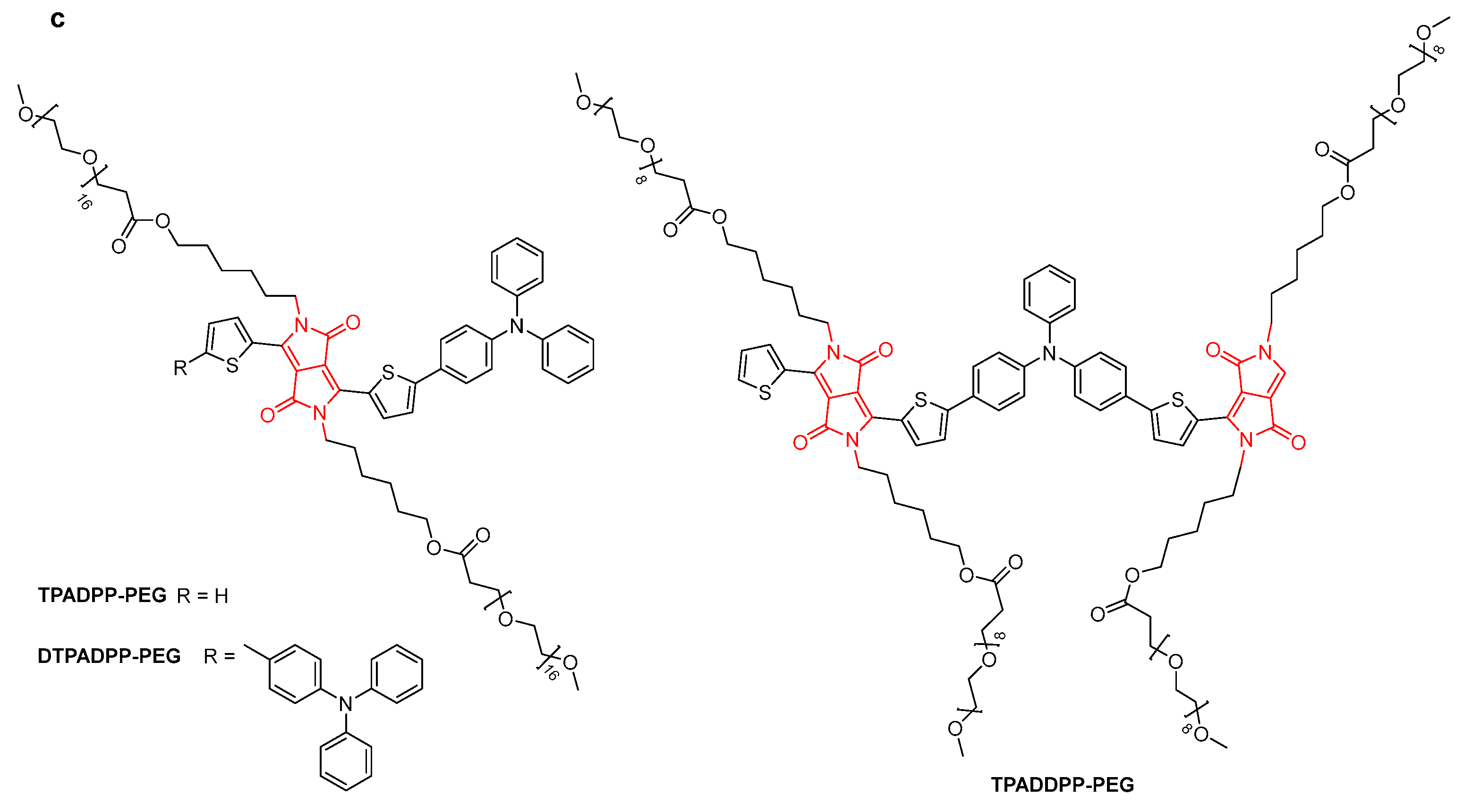 Molecules 28 04097 g007b Molecules 28 04097 g007b
