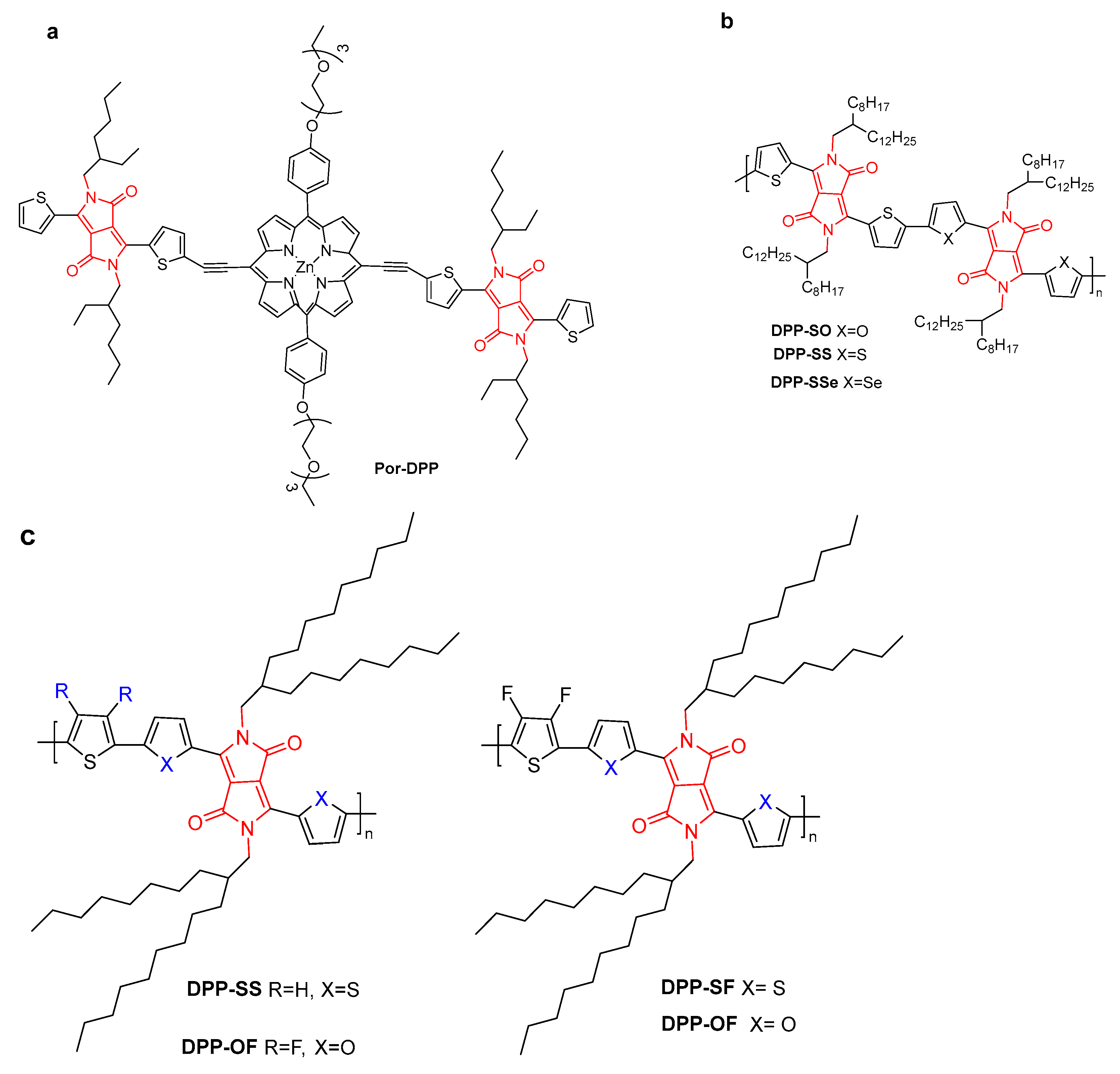 Molecules 28 04097 g008 Molecules 28 04097 g008