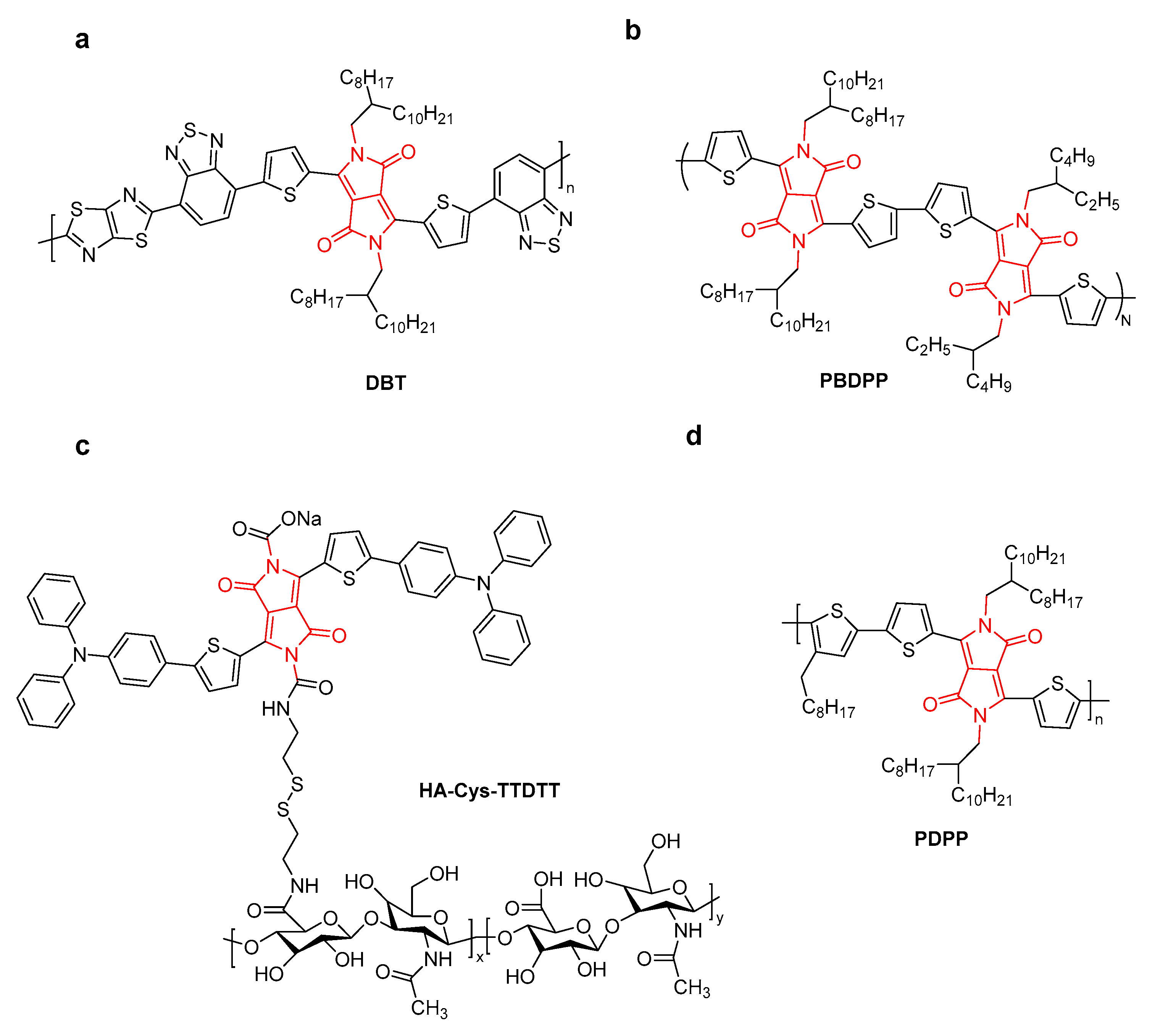 Molecules 28 04097 g009 Molecules 28 04097 g009