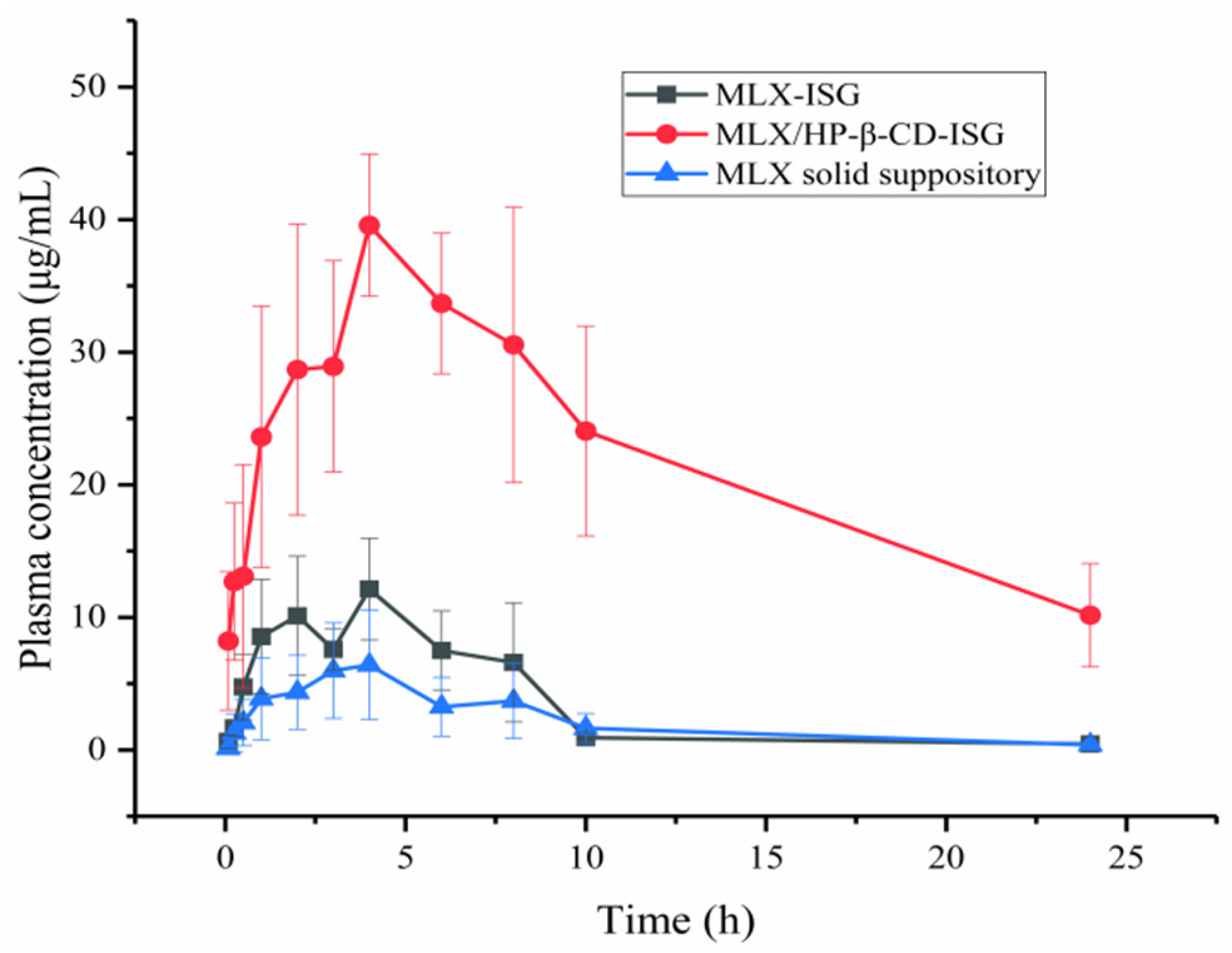 Molecules 28 04099 g009 Molecules 28 04099 g009