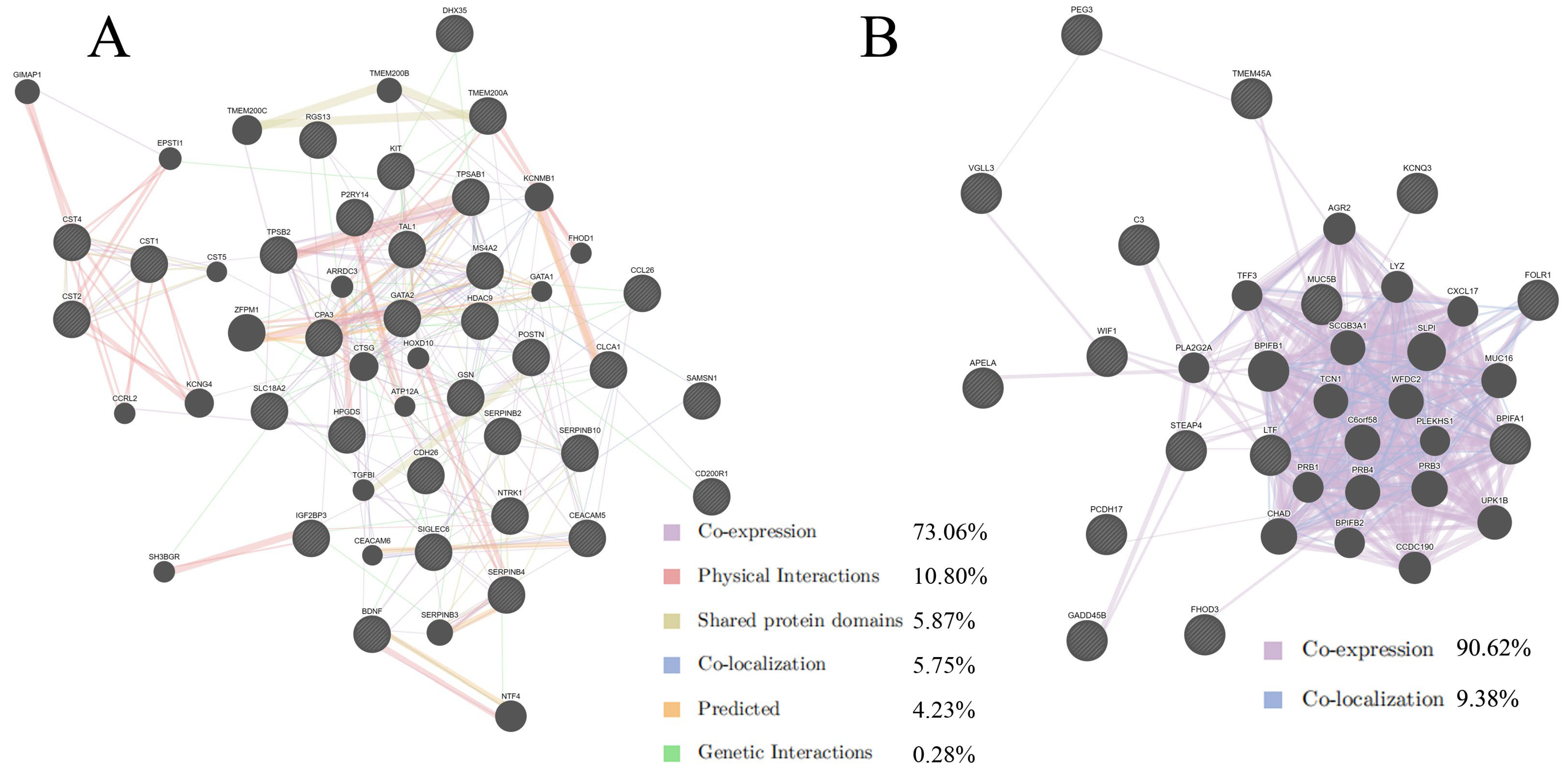 Molecules 28 04100 g002 Molecules 28 04100 g002