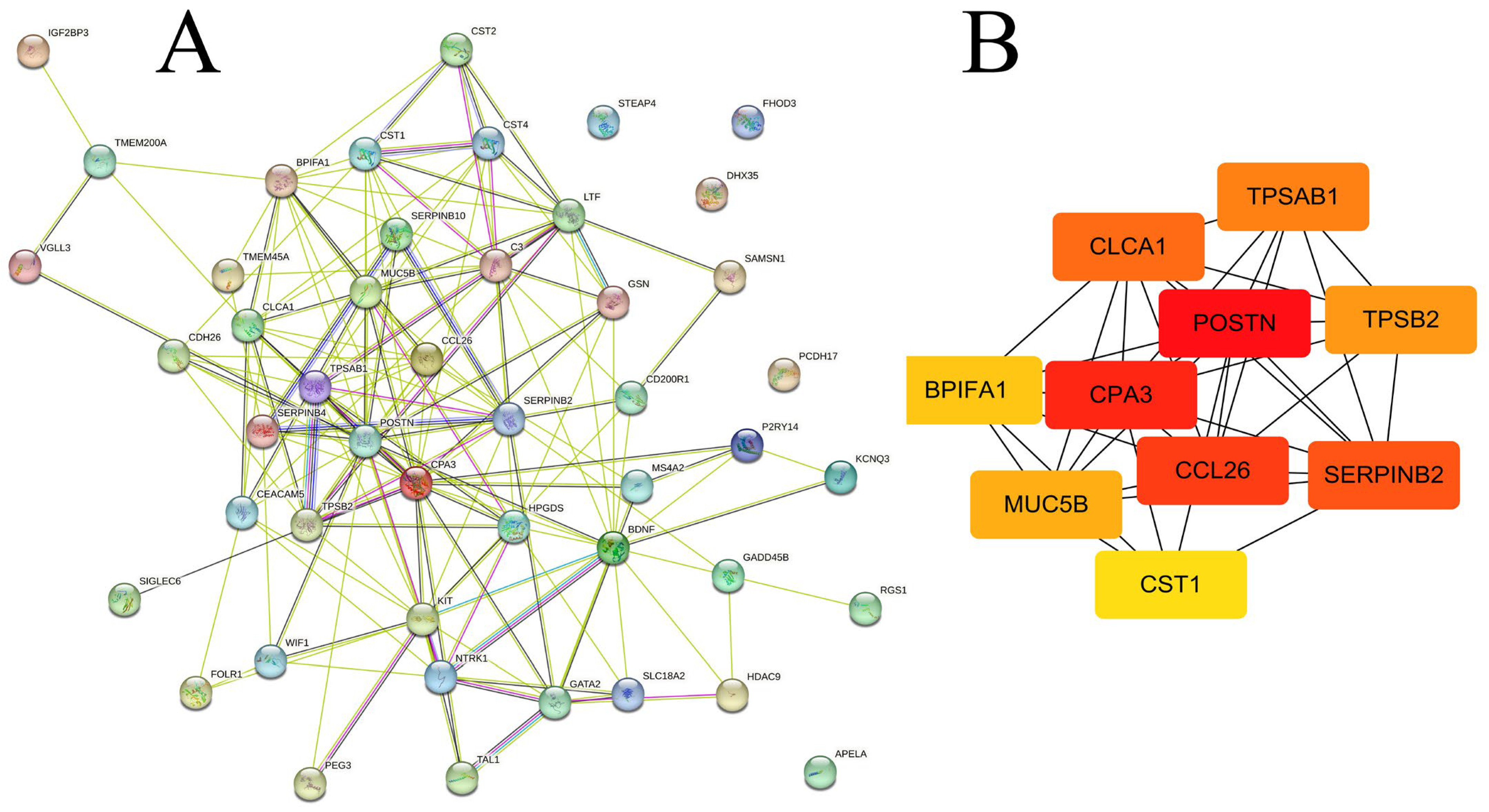 Molecules 28 04100 g005 Molecules 28 04100 g005