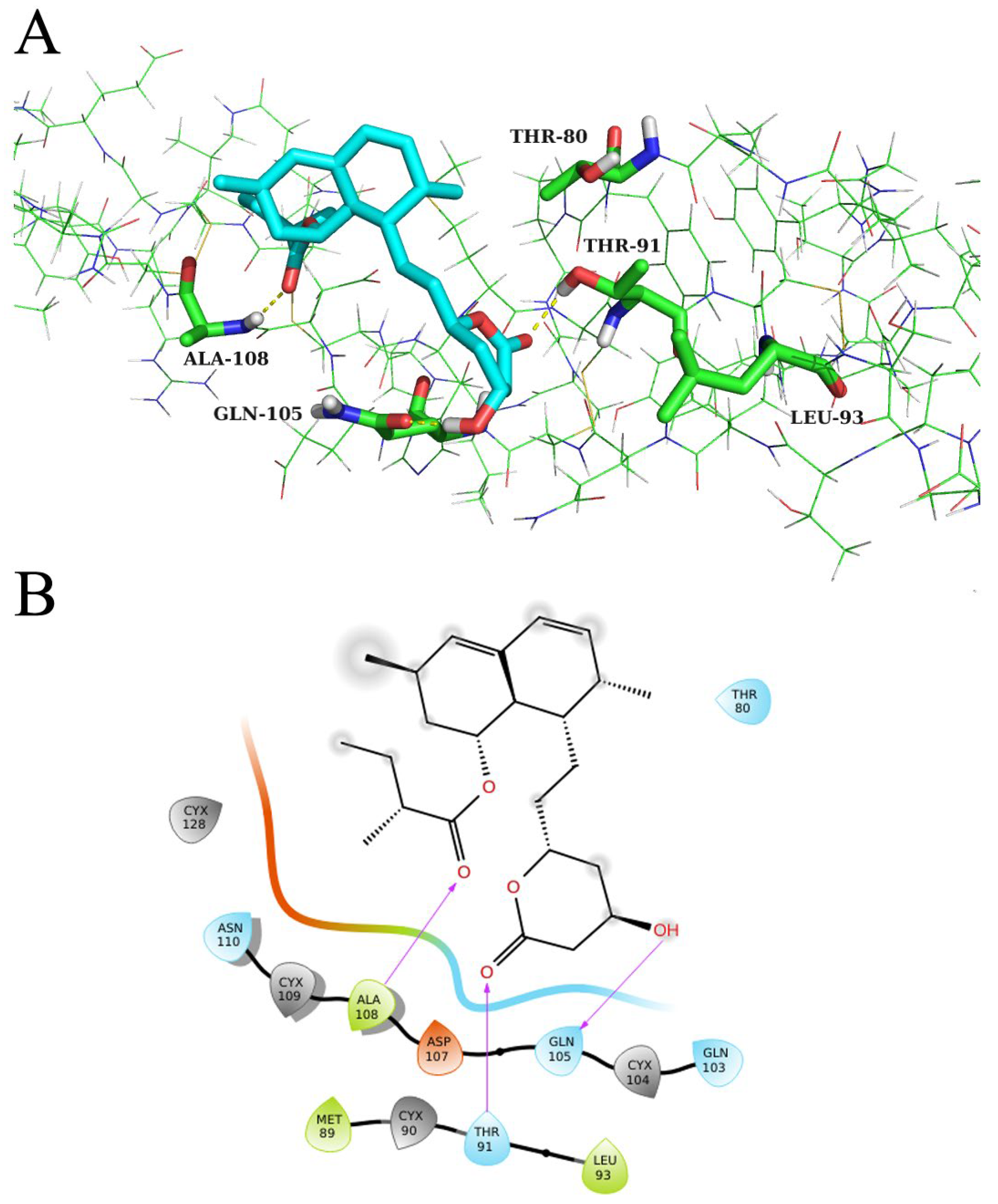 Molecules 28 04100 g009 Molecules 28 04100 g009