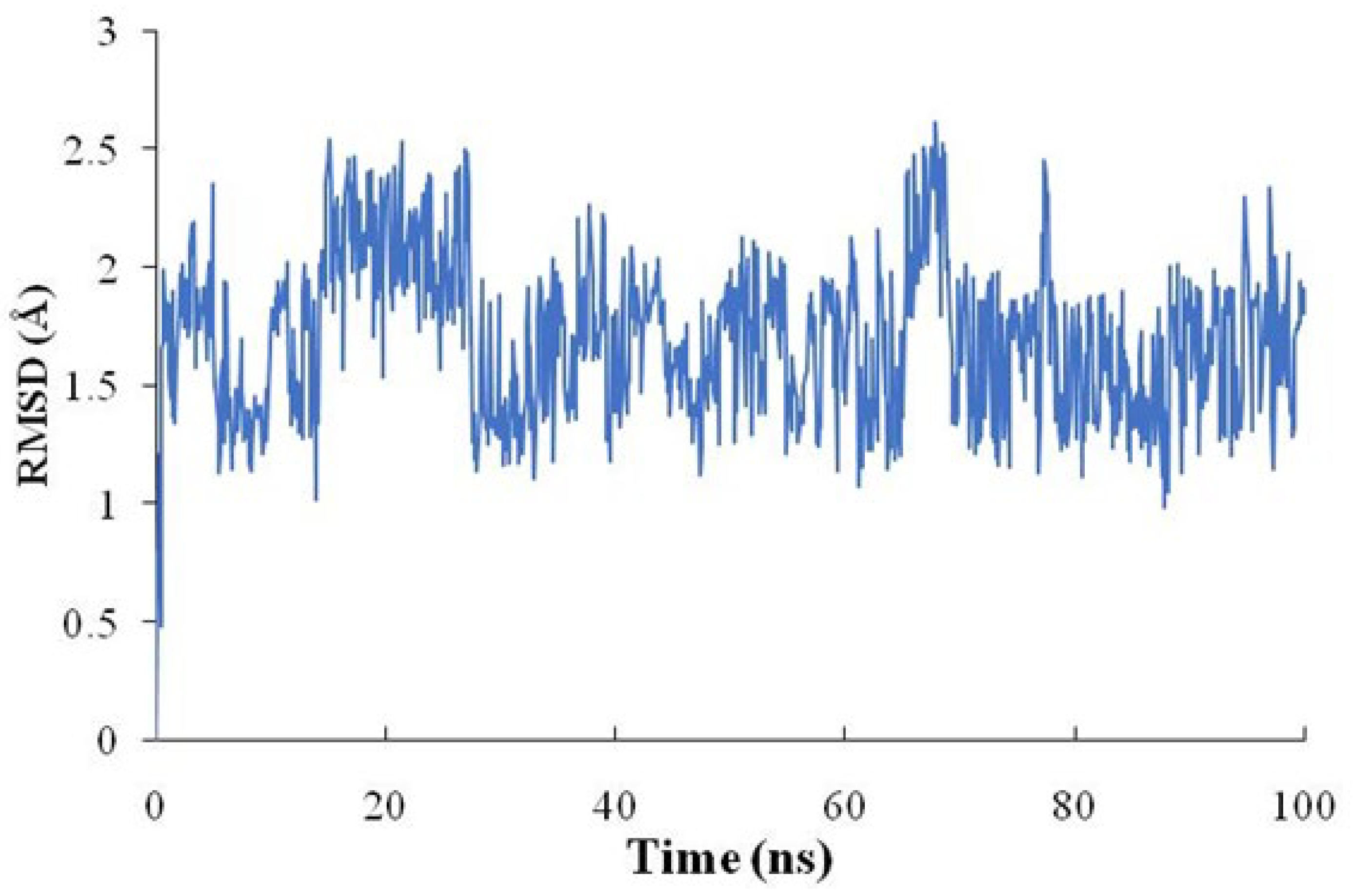 Molecules 28 04100 g010 Molecules 28 04100 g010