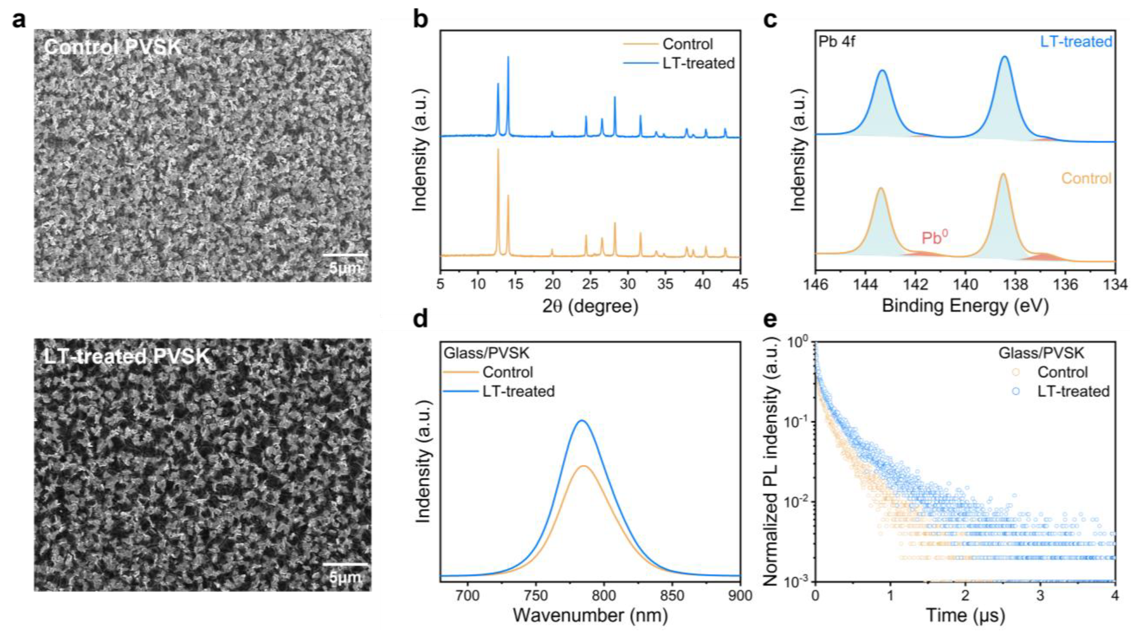 Molecules 28 04103 g002 Molecules 28 04103 g002