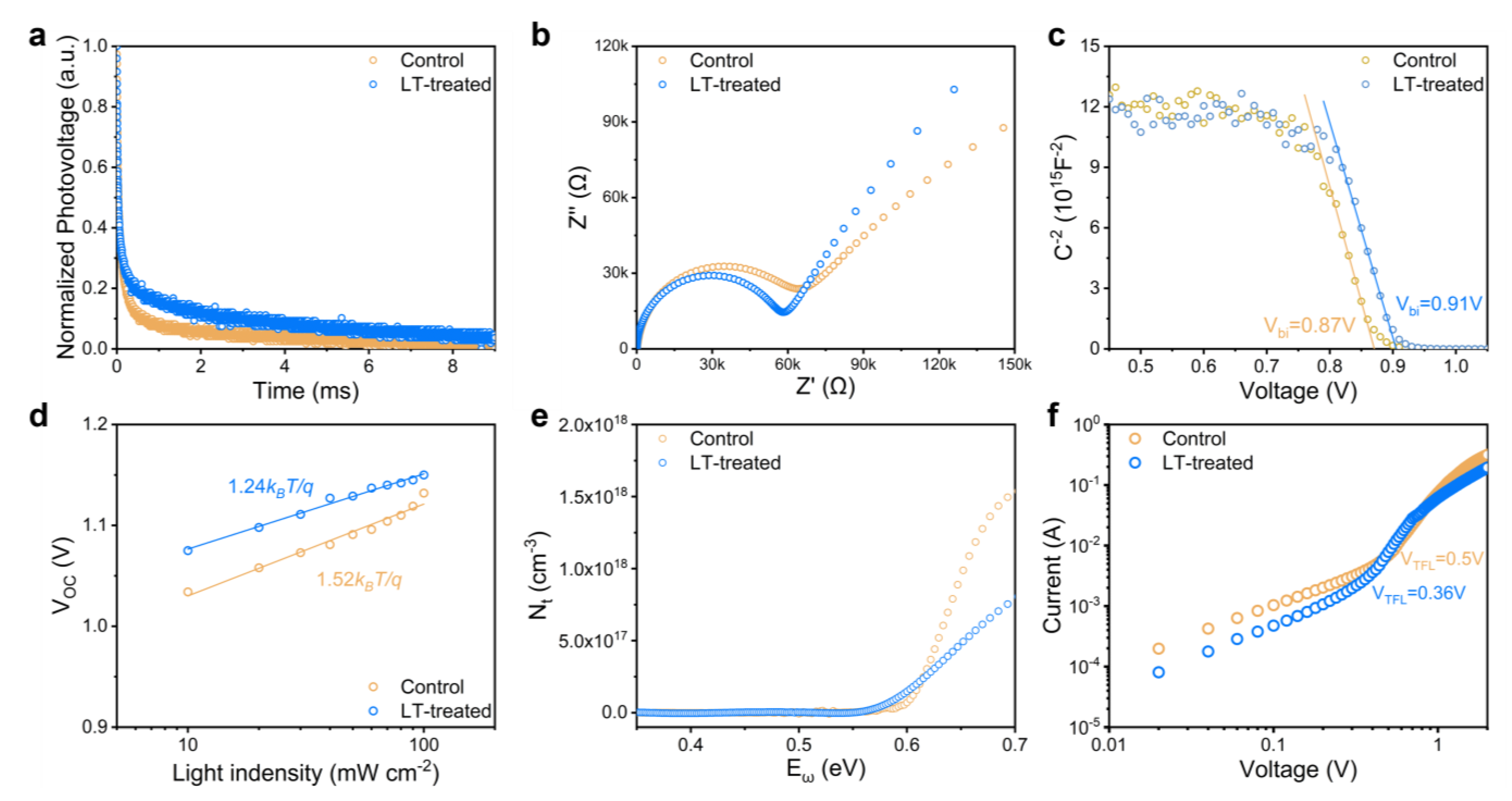 Molecules 28 04103 g003 Molecules 28 04103 g003