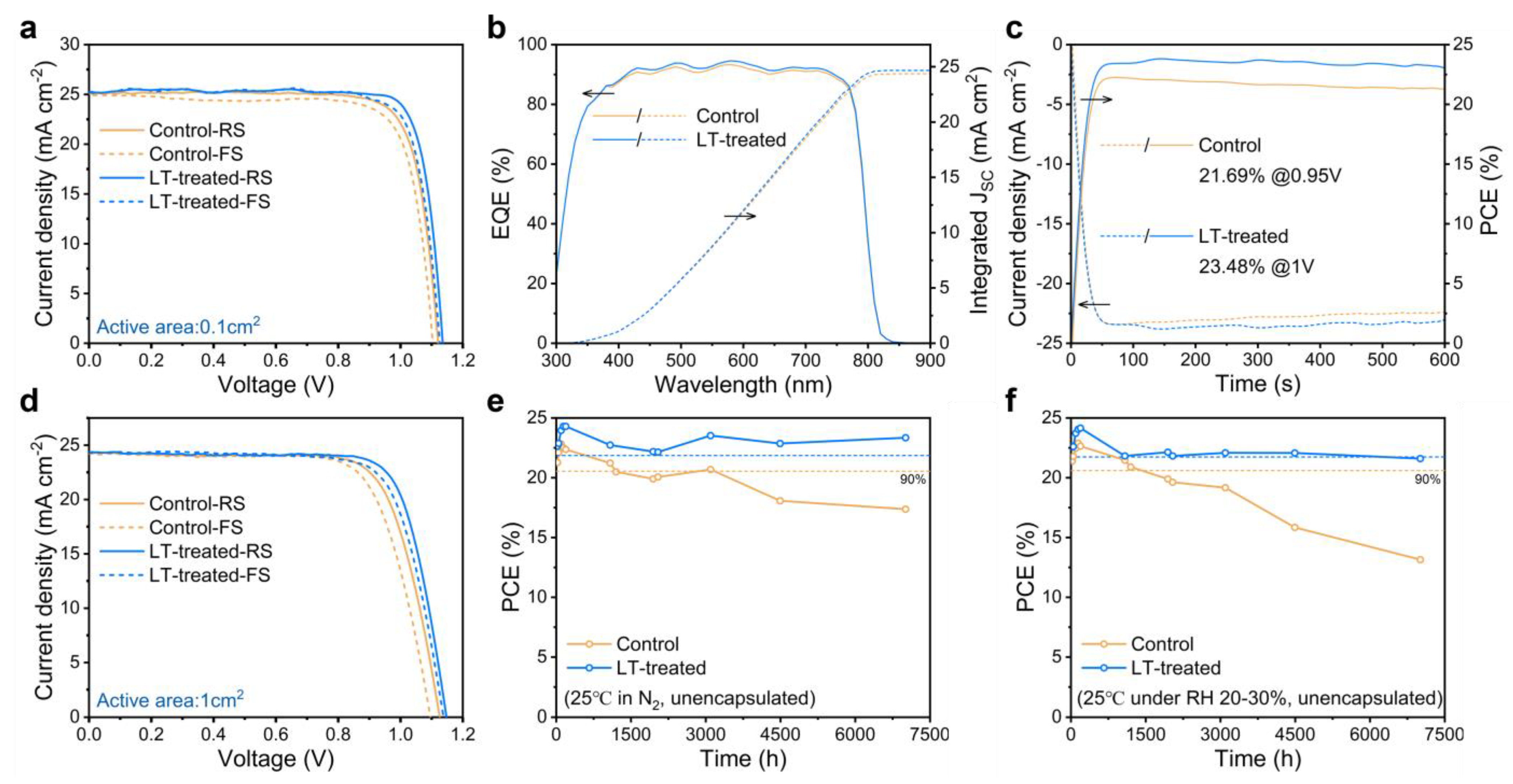 Molecules 28 04103 g004 Molecules 28 04103 g004