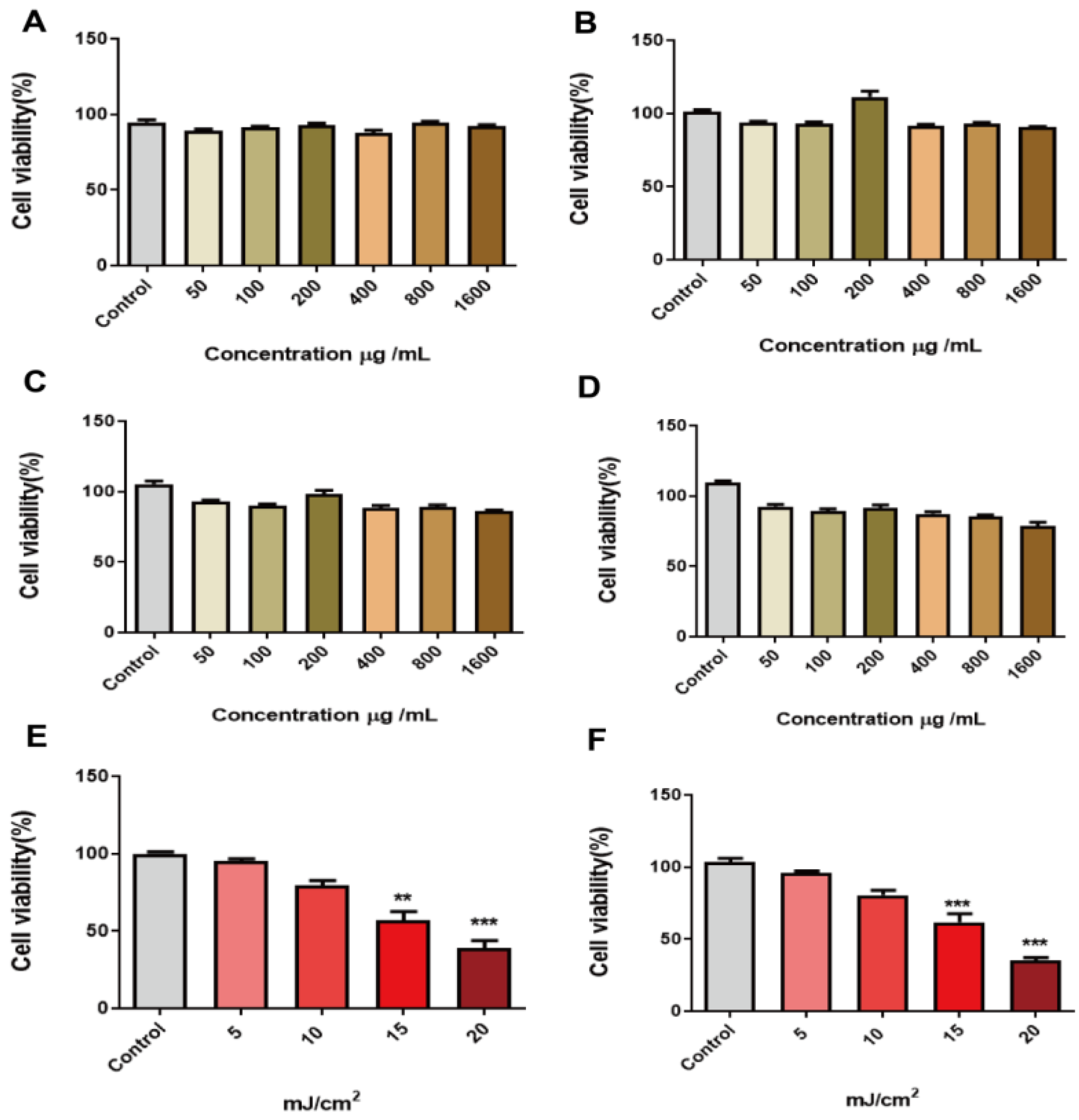 Molecules 28 04104 g001