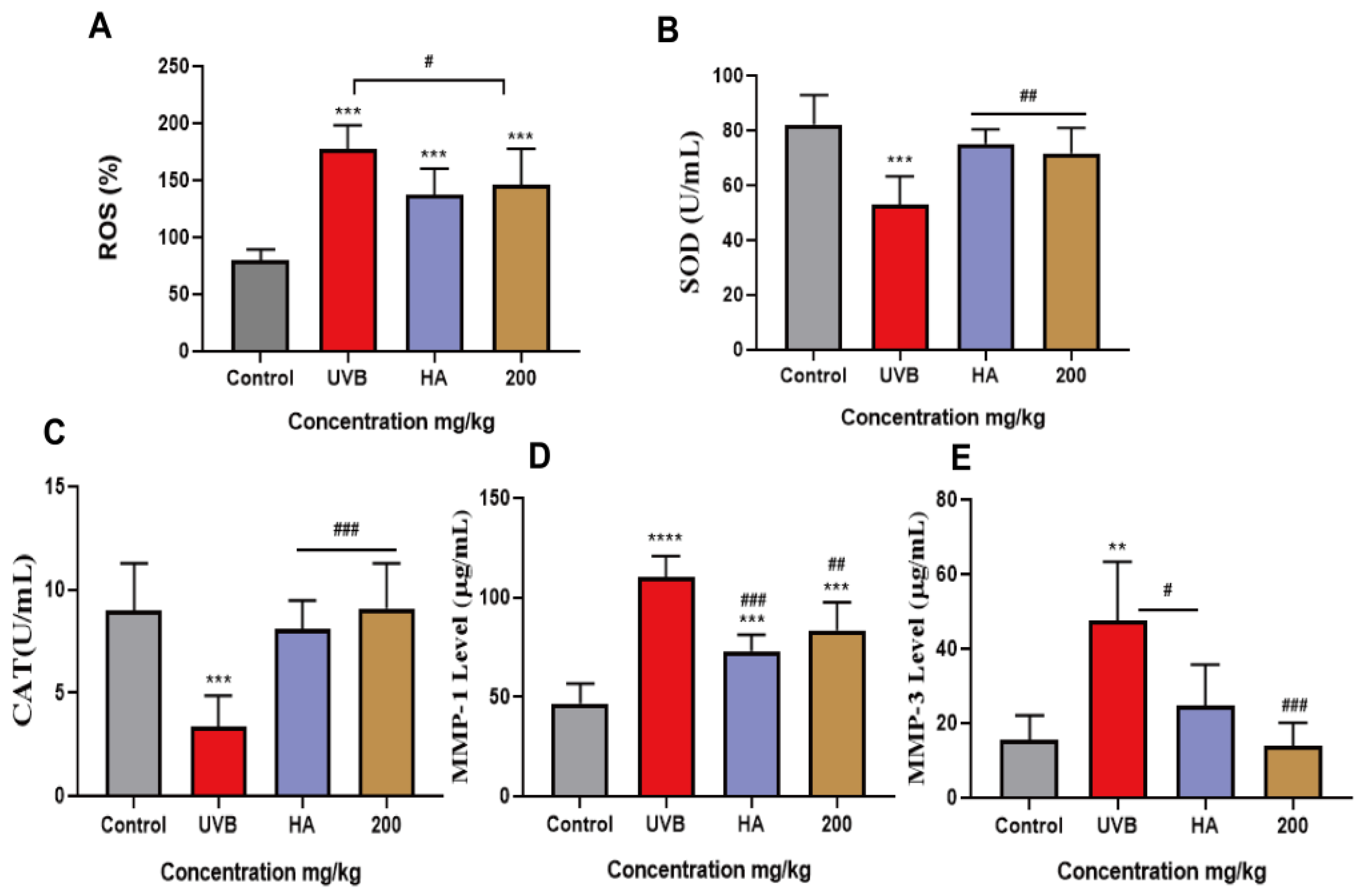 Molecules 28 04104 g005