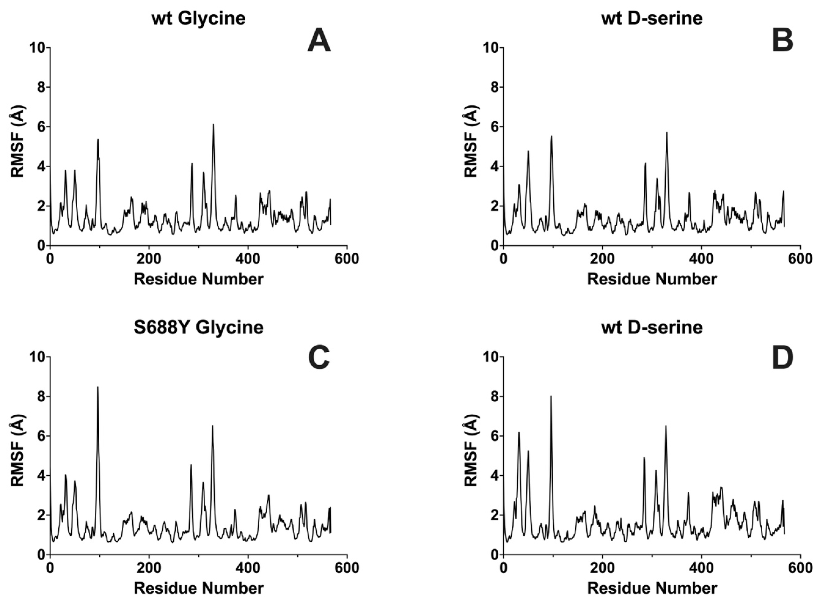 Molecules 28 04108 g009