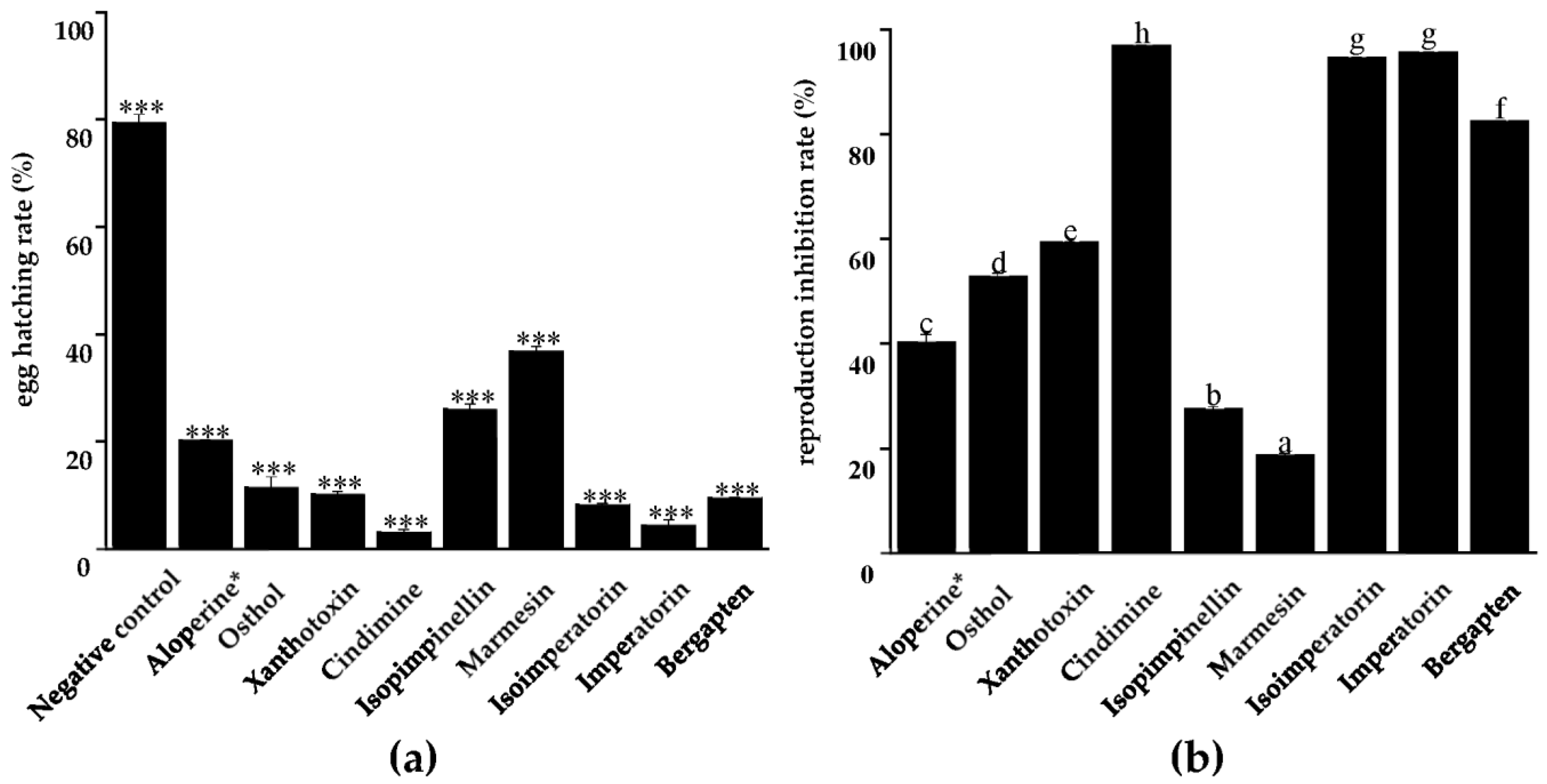Molecules 28 04109 g002