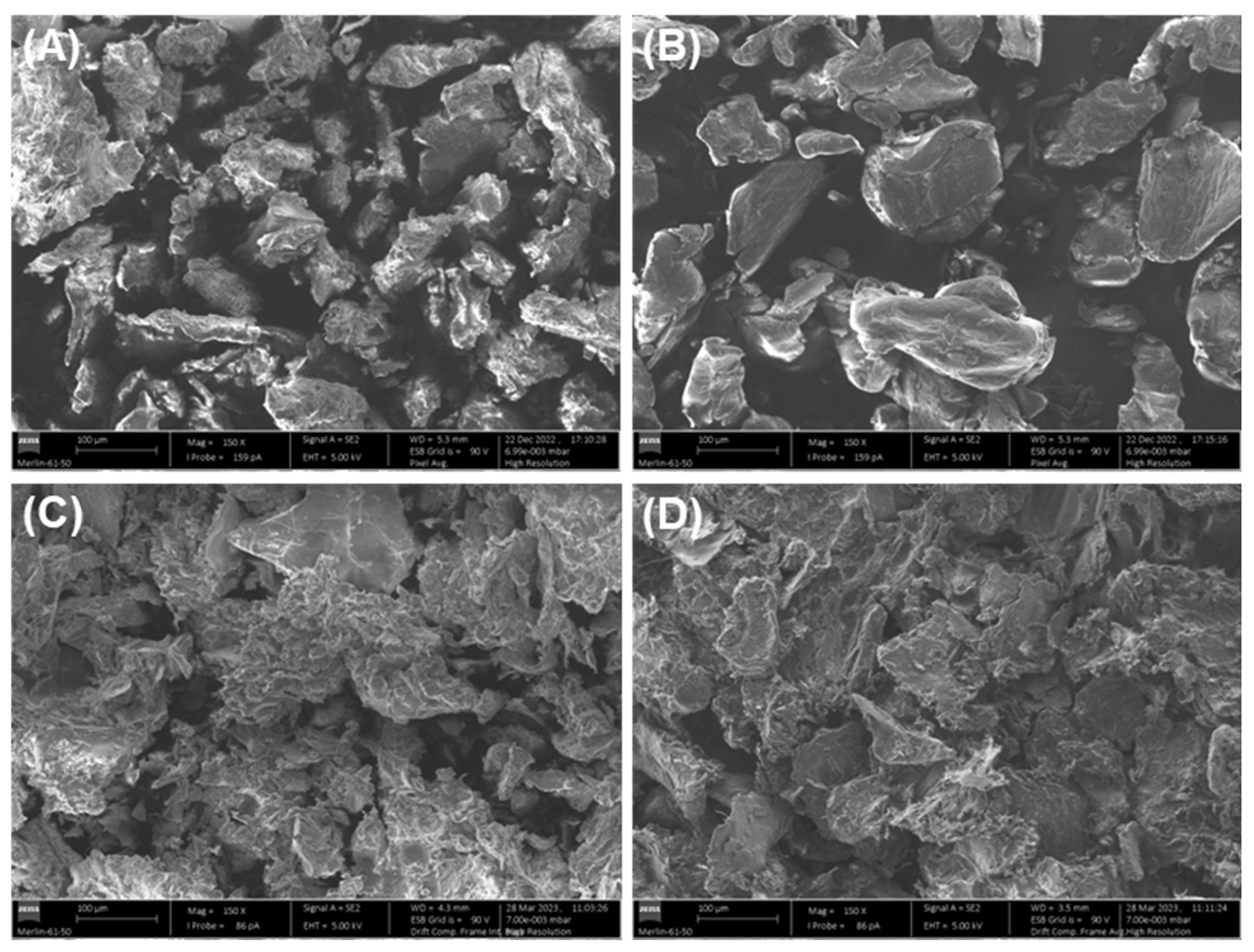 Molecules 28 04110 g009 Molecules 28 04110 g009