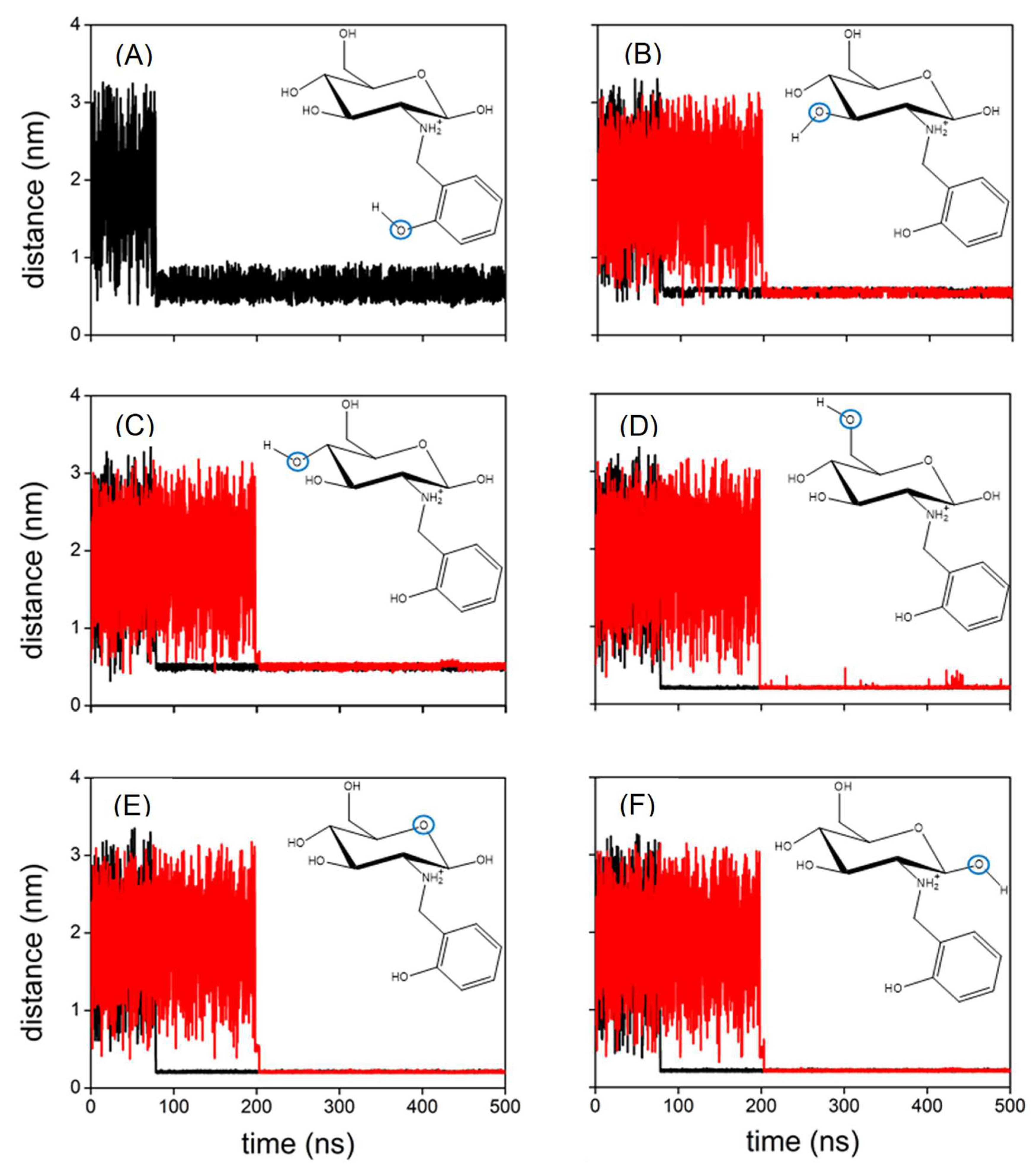 Molecules 28 04110 g010 Molecules 28 04110 g010
