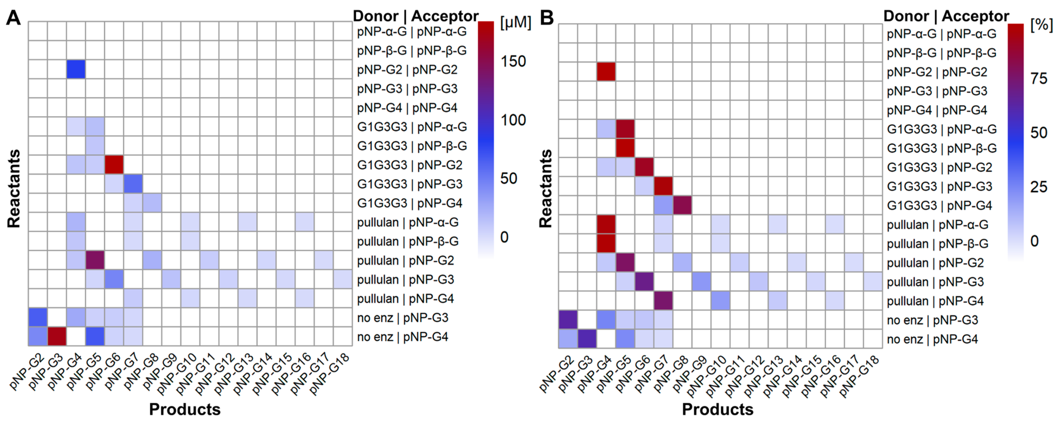 Molecules 28 04111 g002 Molecules 28 04111 g002