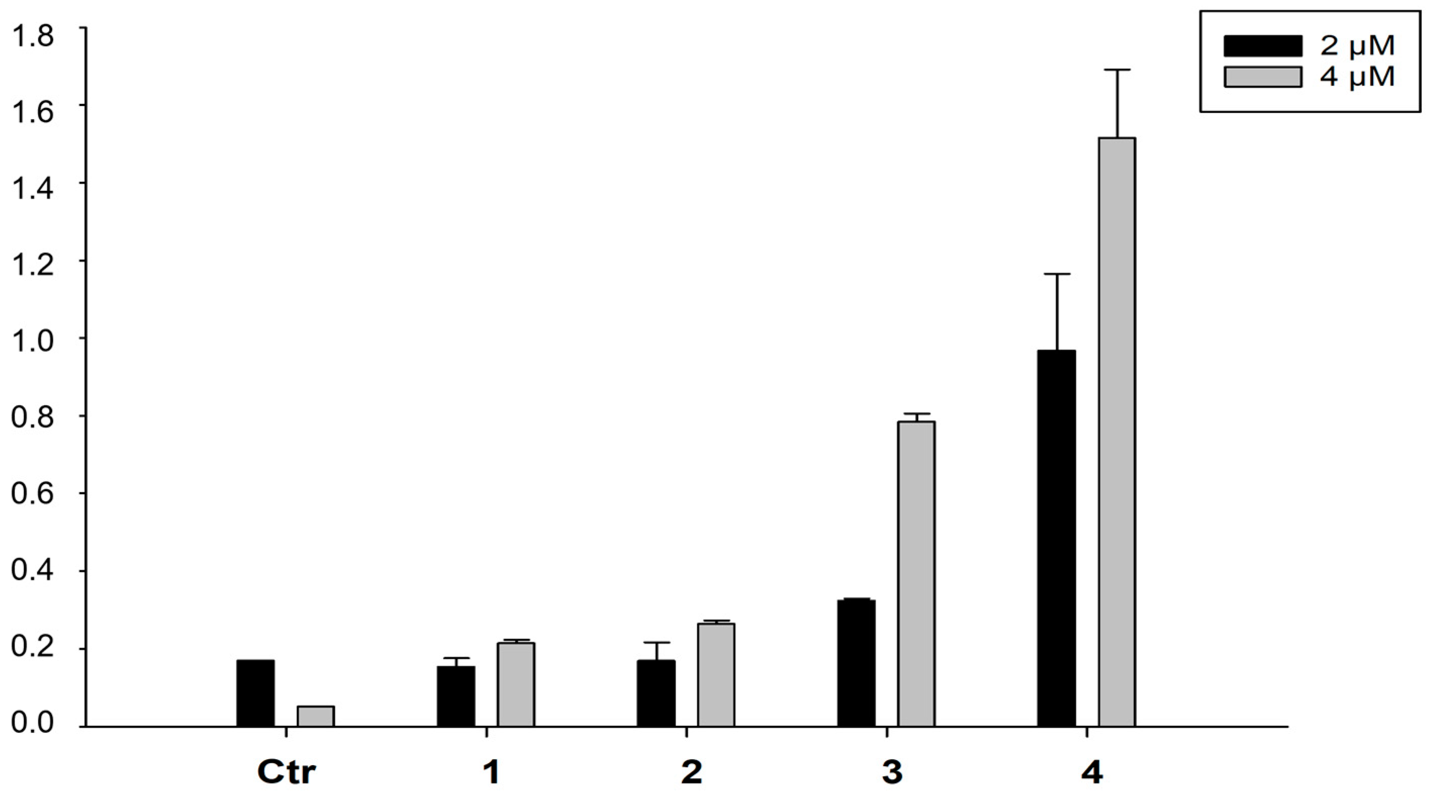 Molecules 28 04112 g002 Molecules 28 04112 g002