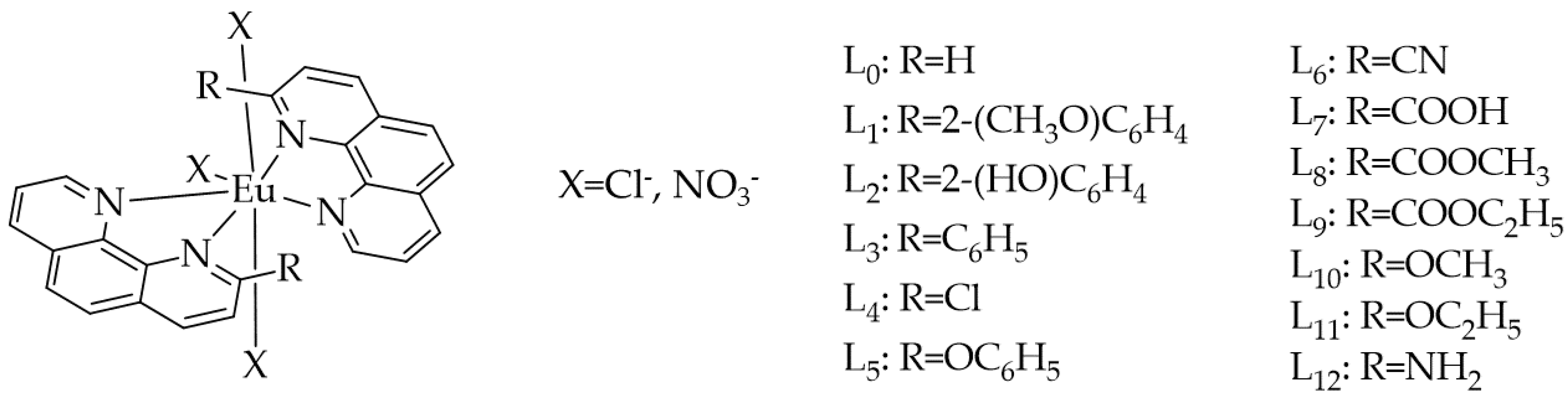 Molecules 28 04113 g001 Molecules 28 04113 g001