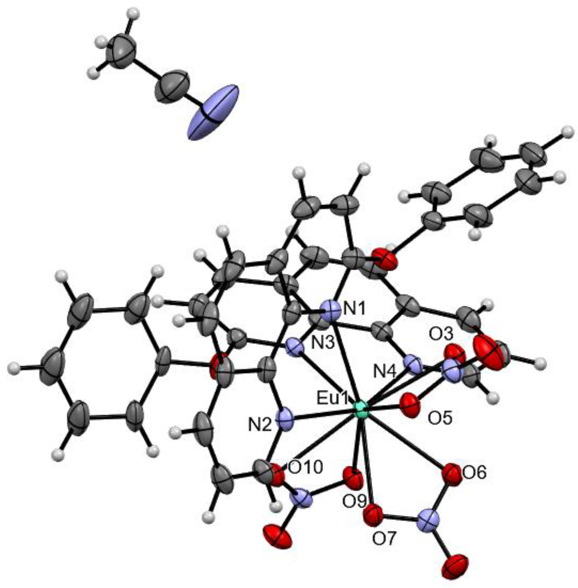 Molecules 28 04113 g003 Molecules 28 04113 g003
