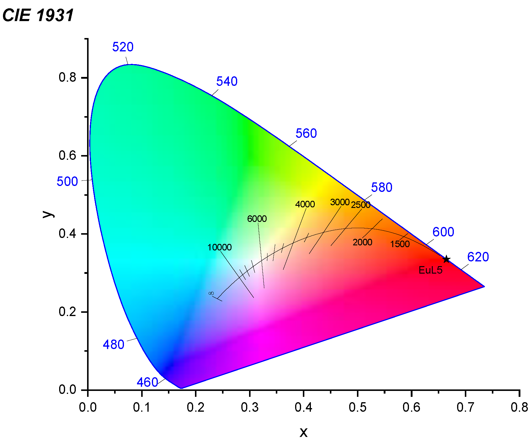 Molecules 28 04113 g006 Molecules 28 04113 g006