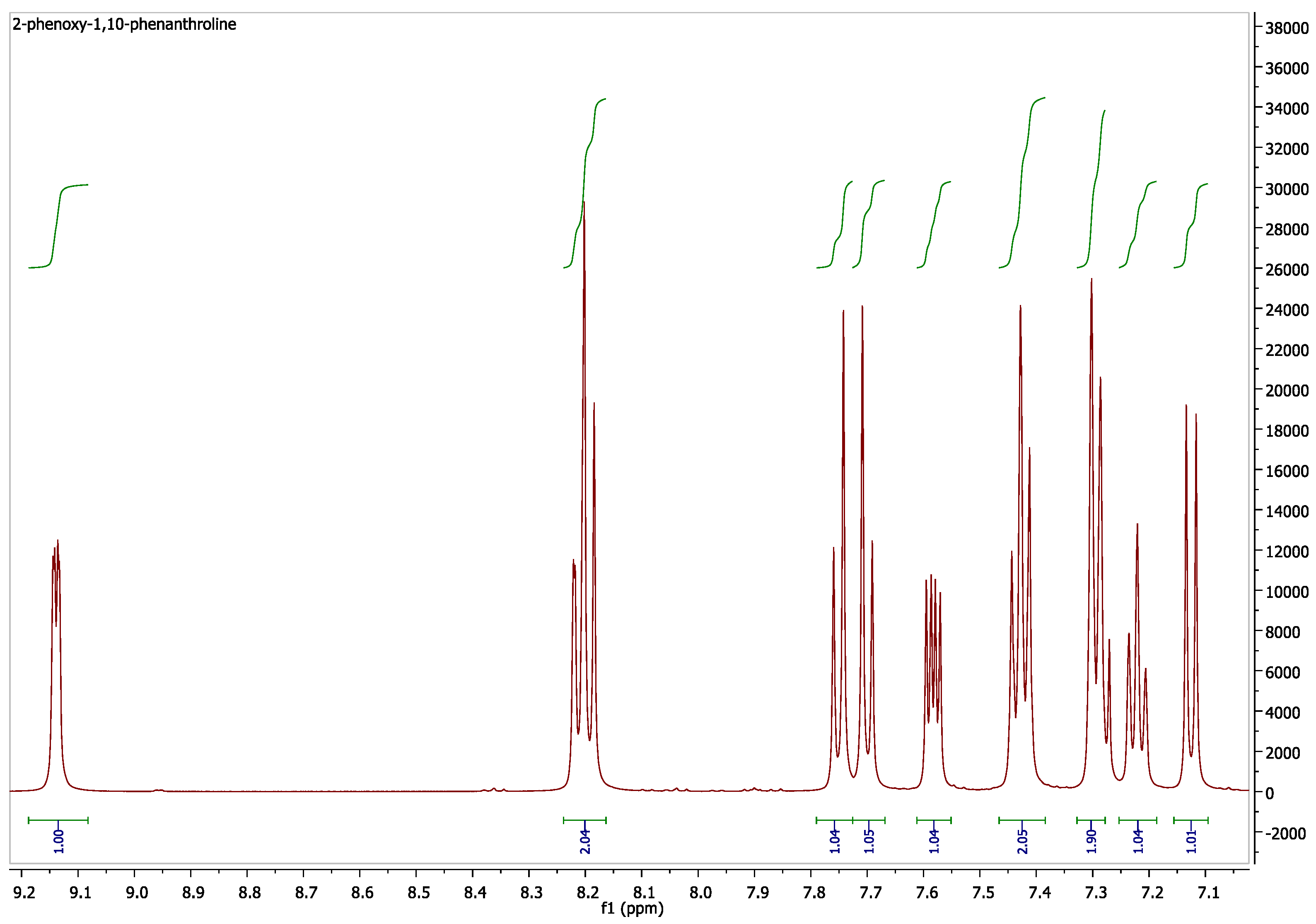 Molecules 28 04113 g007 Molecules 28 04113 g007