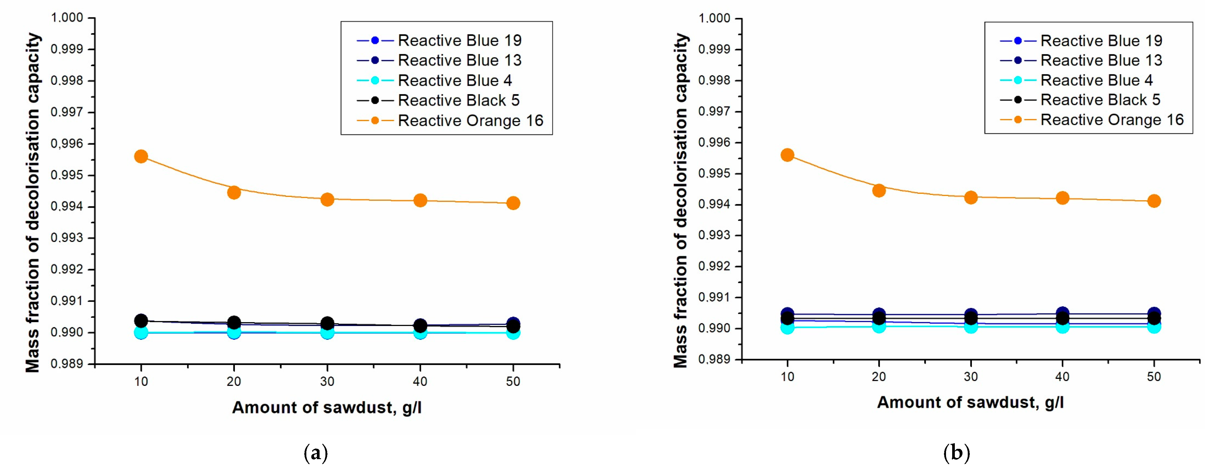 Molecules 28 04114 g004