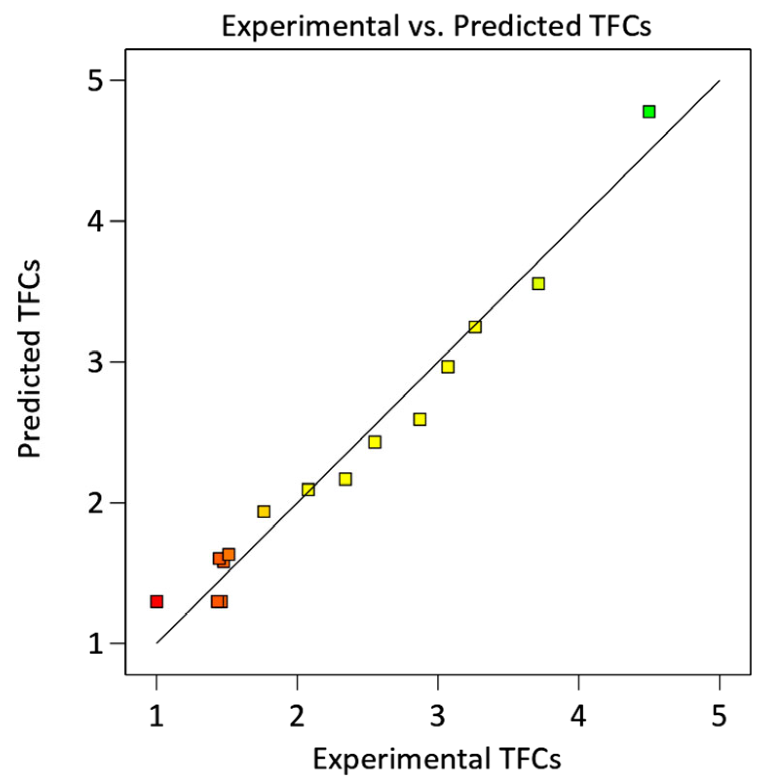 Molecules 28 04121 g001
