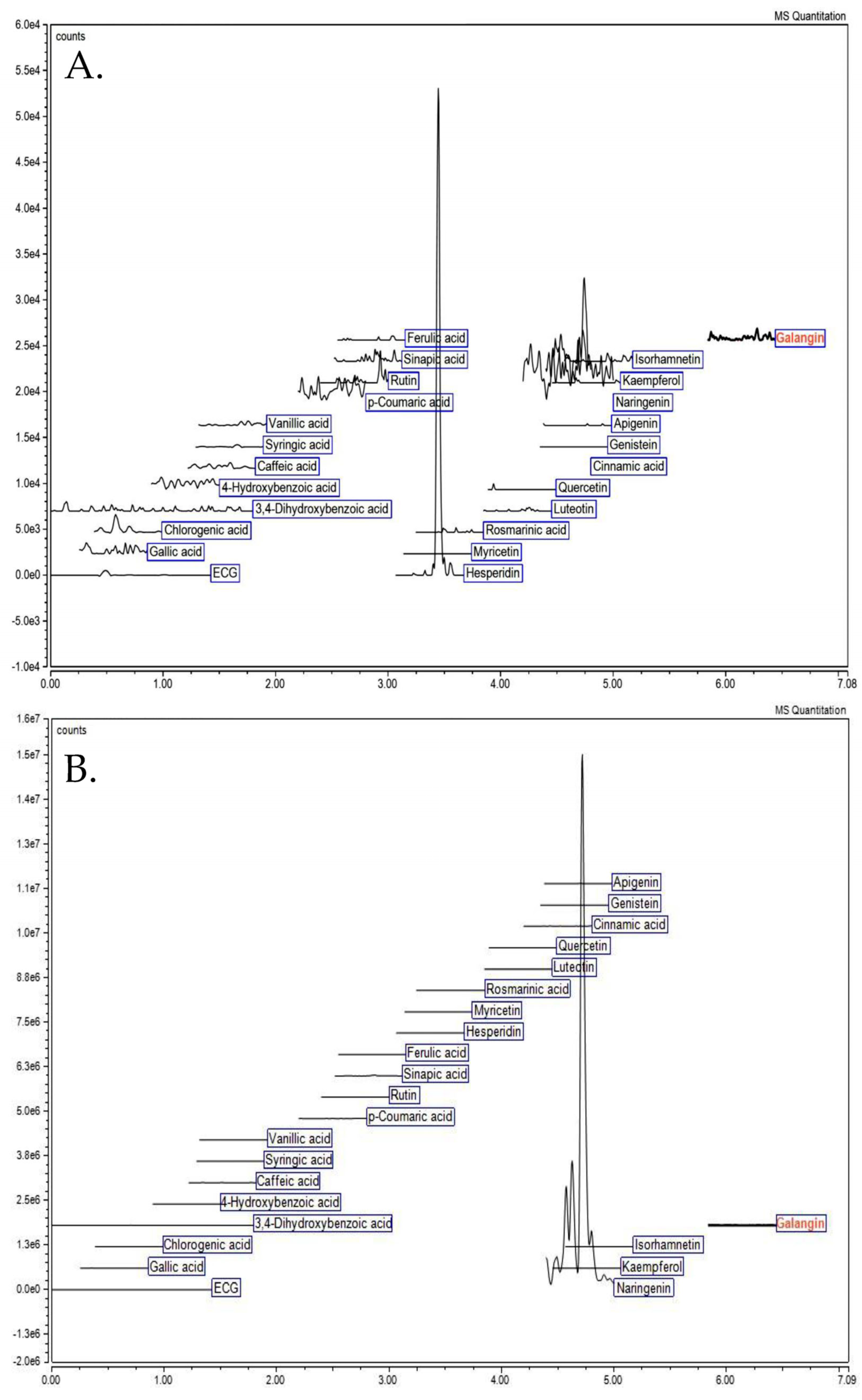 Molecules 28 04121 g003