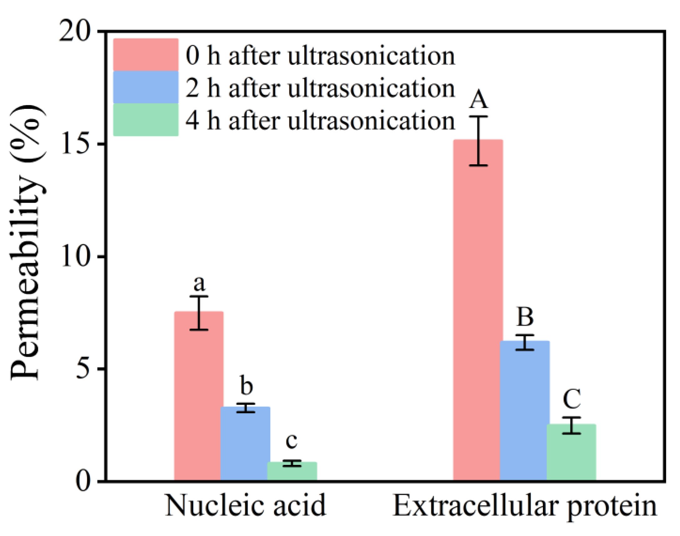 Molecules 28 04127 g003 Molecules 28 04127 g003