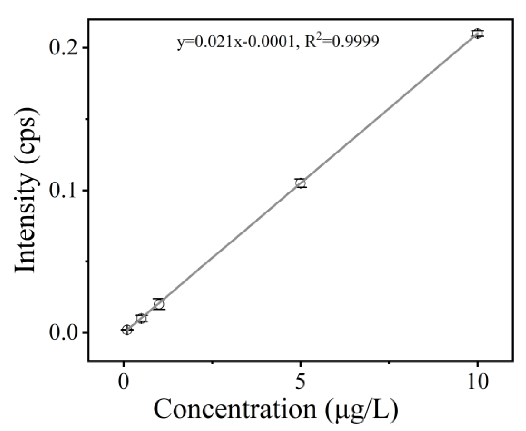 Molecules 28 04127 g0a1 Molecules 28 04127 g0a1