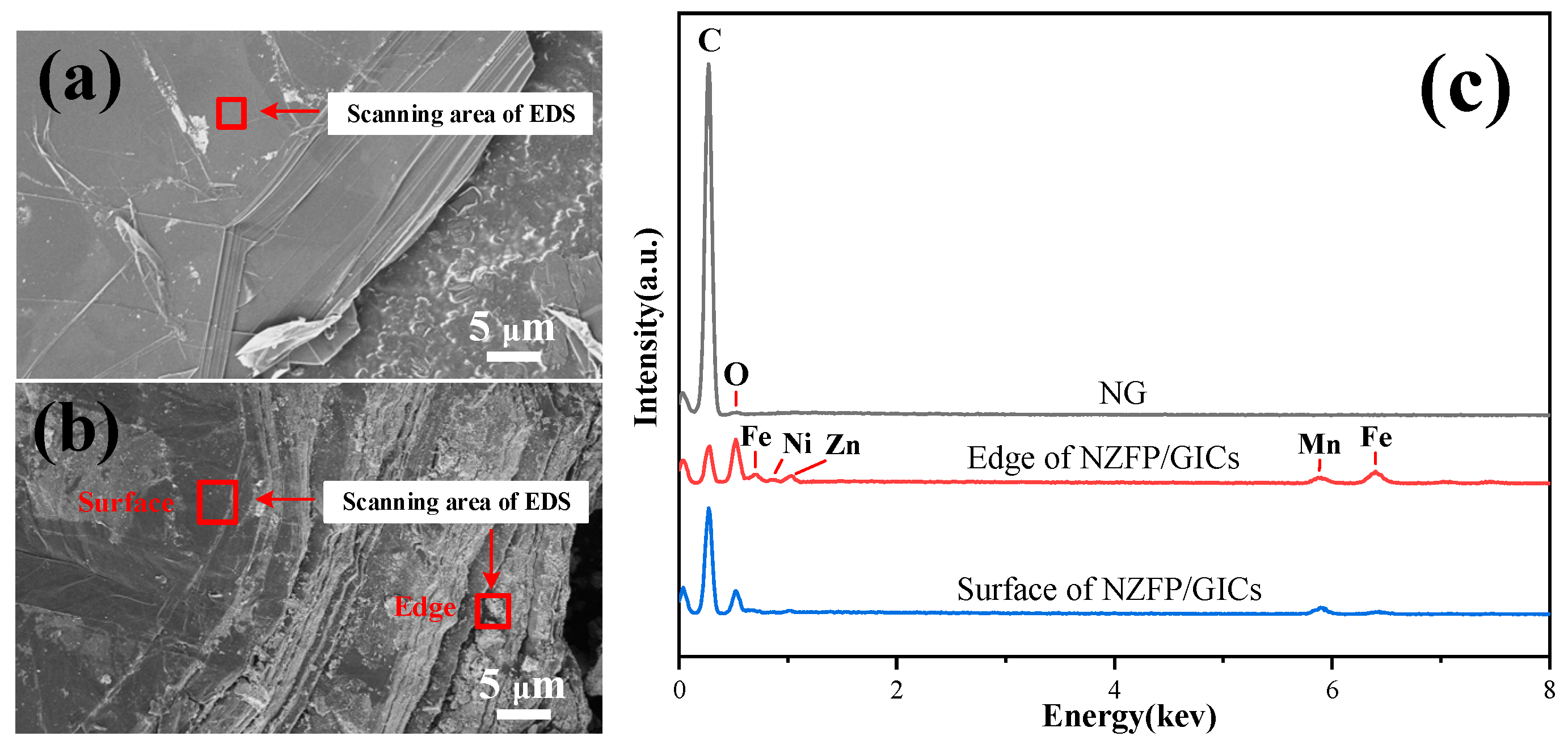 Molecules 28 04128 g002 Molecules 28 04128 g002
