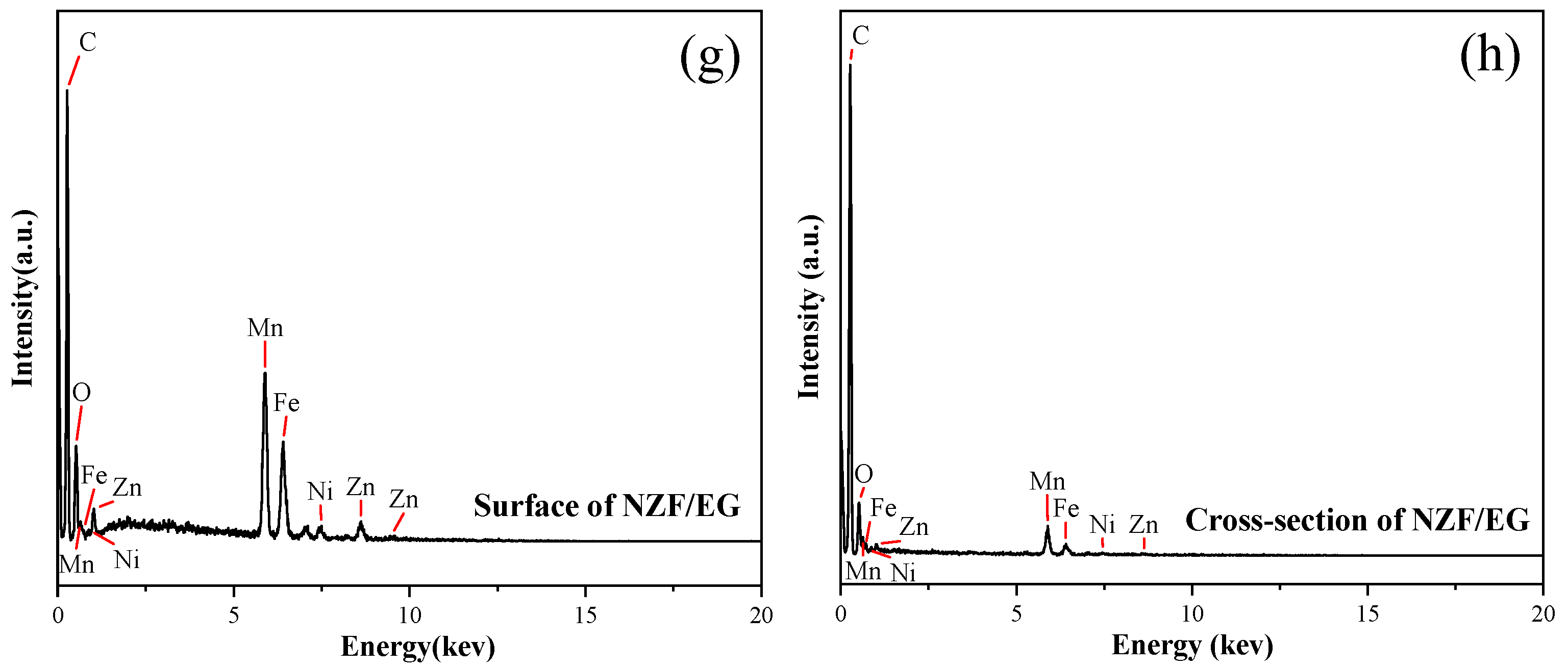 Molecules 28 04128 g006b Molecules 28 04128 g006b