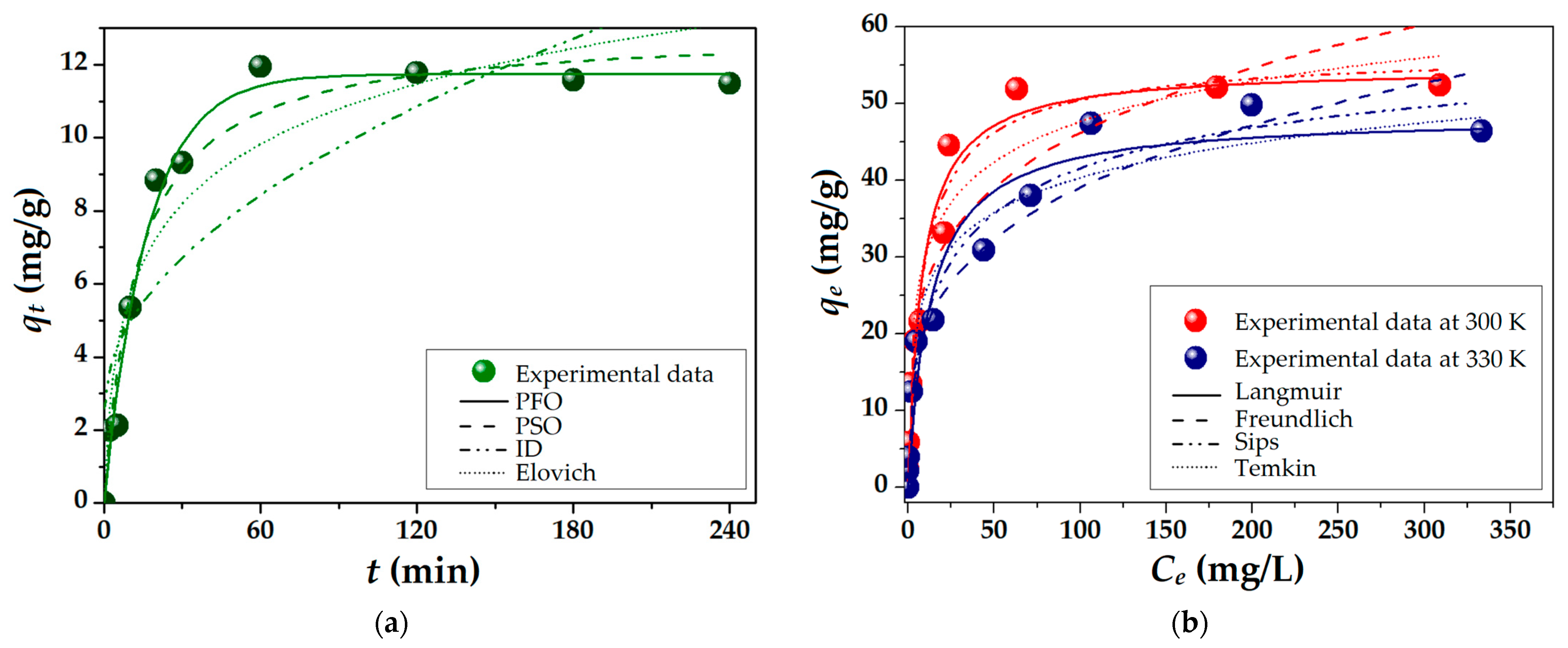 Molecules 28 04129 g002 Molecules 28 04129 g002
